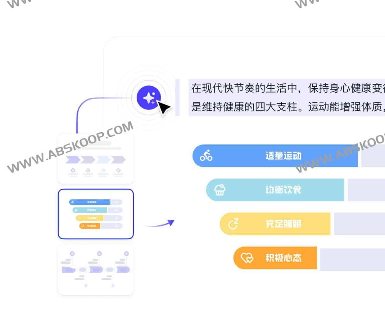 想把枯燥的文字快速转化为专业图表？试试用 PicDoc 实现文本到可视化的即时生成