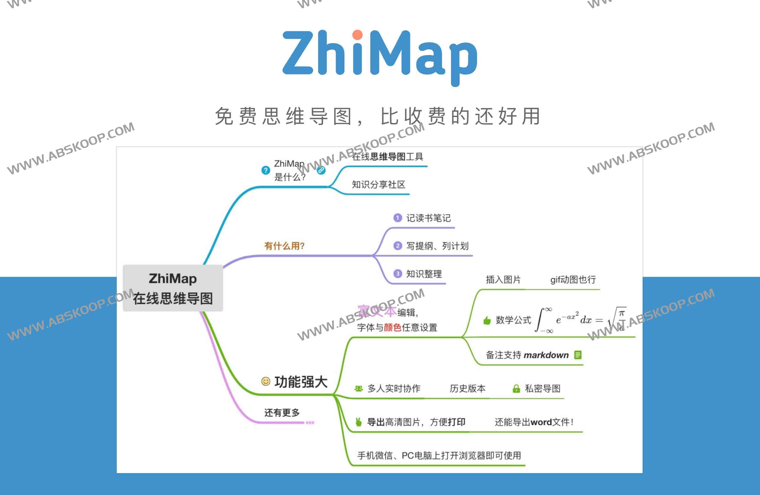 ZhiMap 深度评测:支持多端实时同步的免费在线思维导图工具 ZhiMap 深度评测:支持多端实时同步的免费在线思维导图工具