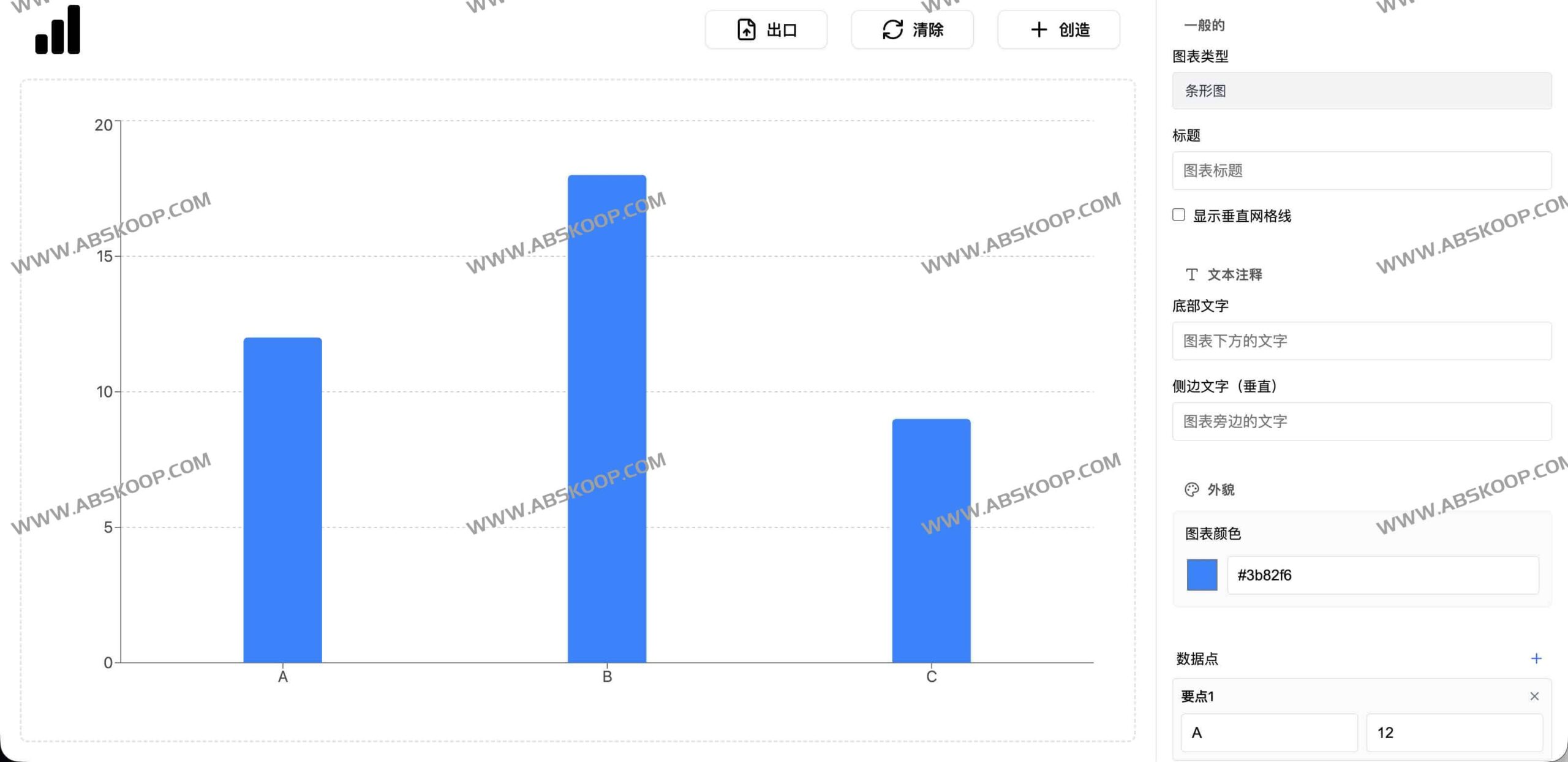 如何快速制作专业的数据可视化图表？尝试用 Graphon 实现高效编辑
