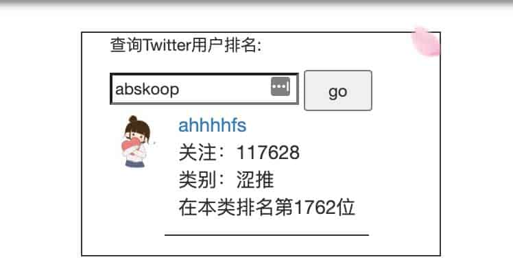 idiobots 中文 Twitter 用户影响力分析与粉丝量排名 idiobots 中文 Twitter 用户影响力分析与粉丝量排名