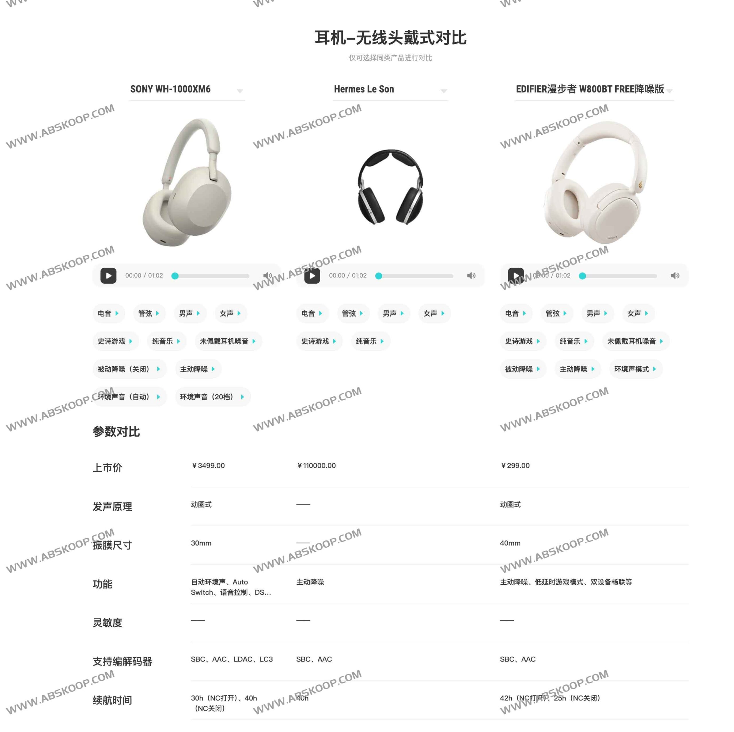 构建全品类高品质音频试听数据库的实操指南