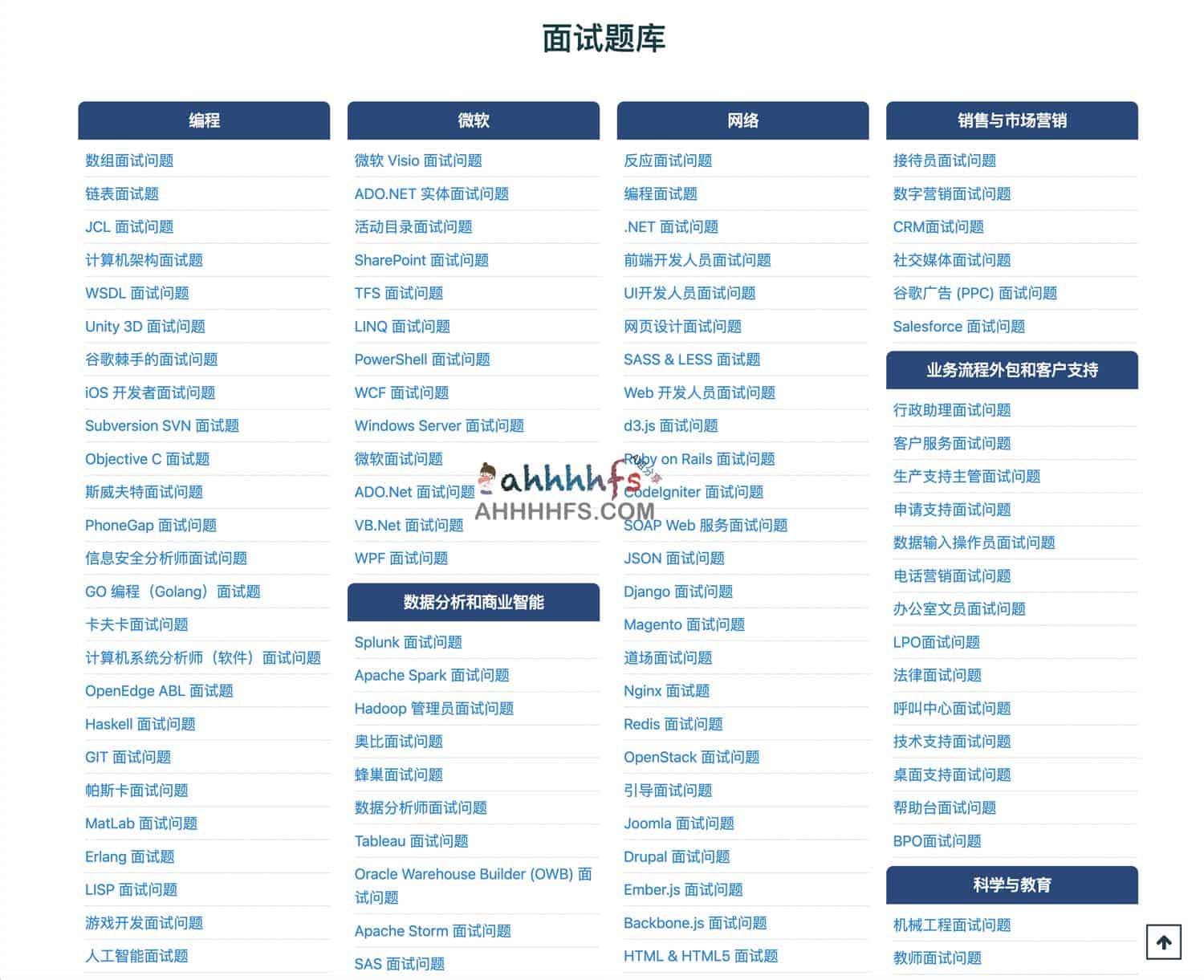 各行业高频面试题解析及回答技巧指南 各行业高频面试题解析及回答技巧指南