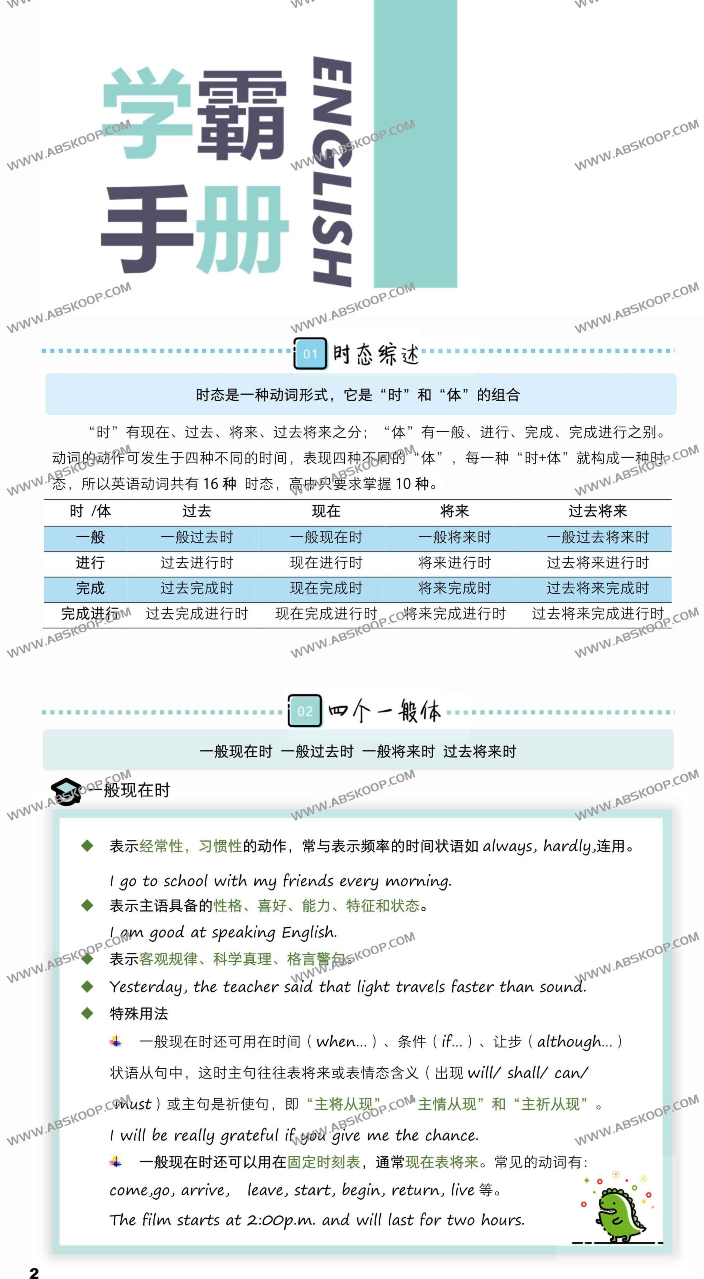 学而思英语高效学习指南：从能力构建到高分突破的实操手册
