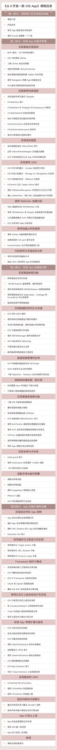 iOS 类今日头条 App 全流程开发指南：从环境搭建到功能实现实操教程