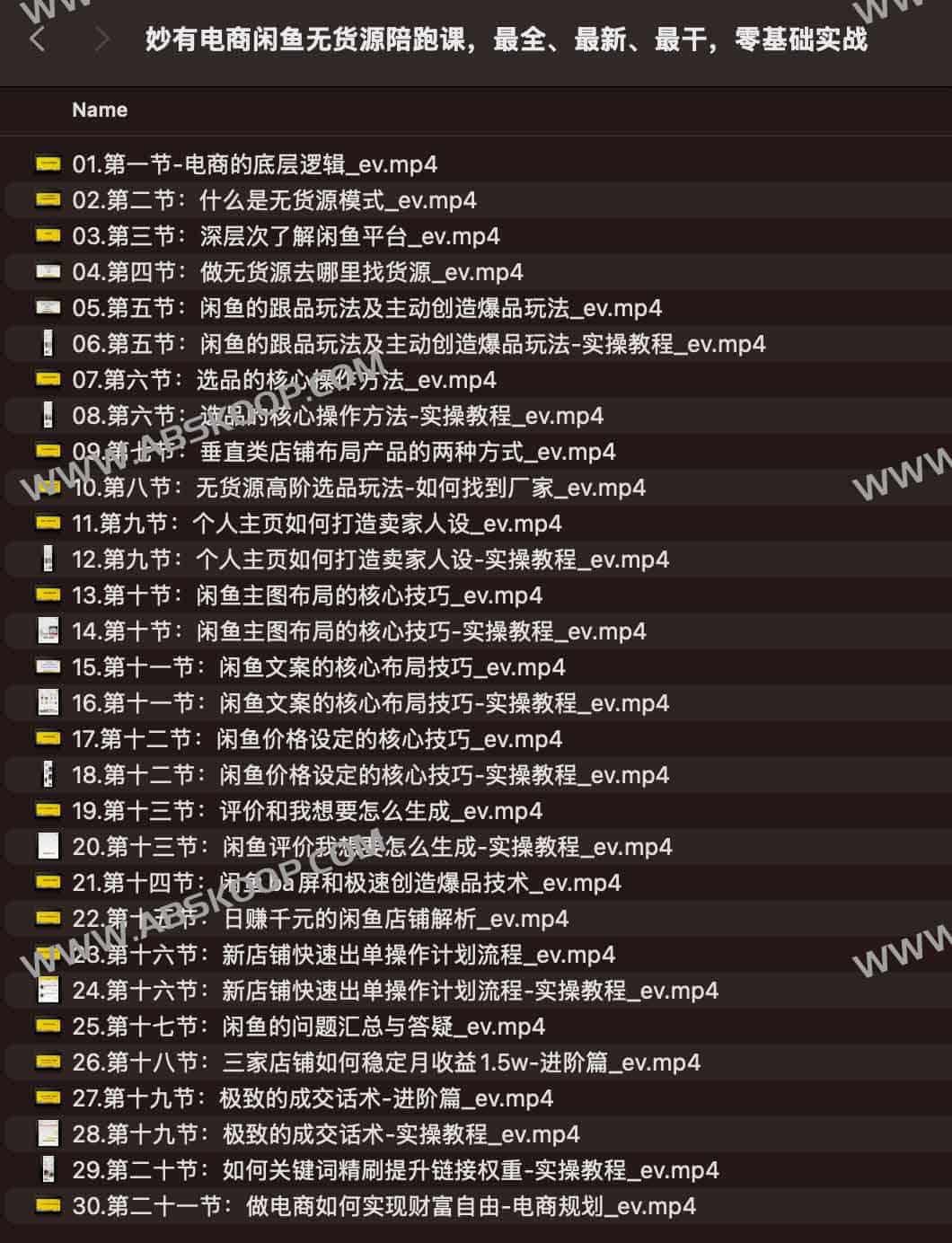 想在闲鱼做无货源电商却不知从何起步?这份零基础实战陪跑指南帮你快速上手 想在闲鱼做无货源电商却不知从何起步?这份零基础实战陪跑指南帮你快速上手