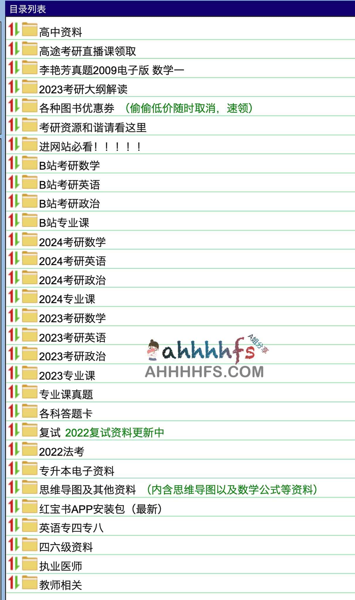 2024 年考研全科资料获取与整理指南:从科目筛选到资源归档的四个步骤 2024 年考研全科资料获取与整理指南:从科目筛选到资源归档的四个步骤
