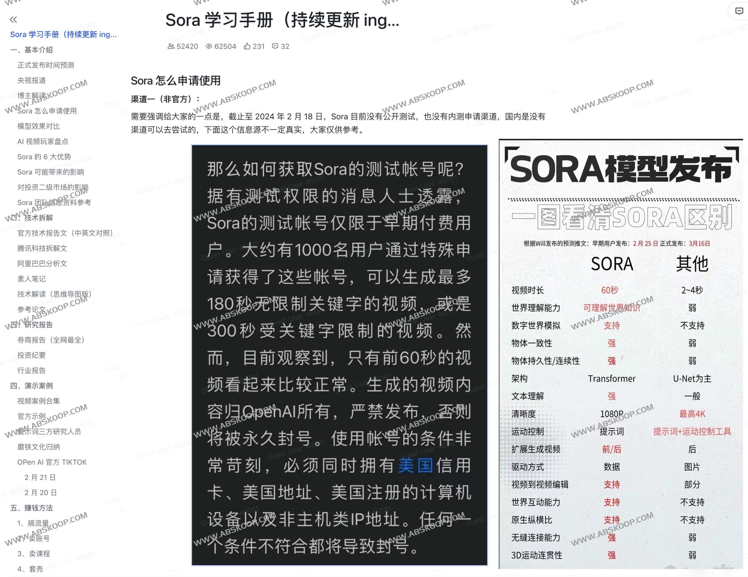 从入门到精通:Sora 视频生成全流程操作指南 从入门到精通:Sora 视频生成全流程操作指南