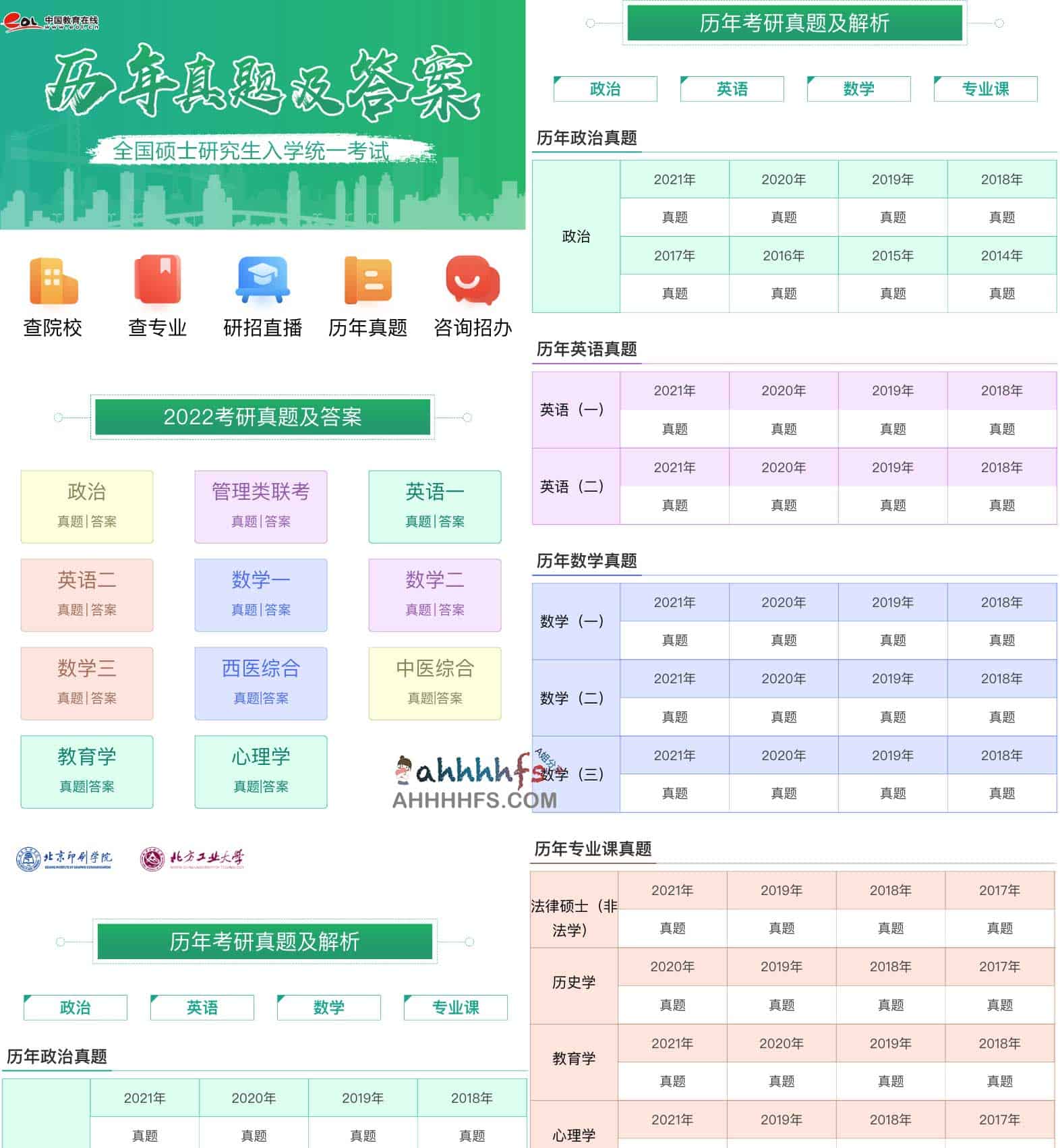 考研历年真题及答案解析下载:适用专业范围与版本核对指南 考研历年真题及答案解析下载:适用专业范围与版本核对指南