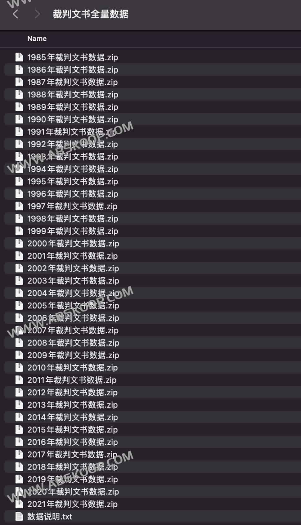 1985-2021 年裁判文书全量数据库：8500 万份司法案例分析
