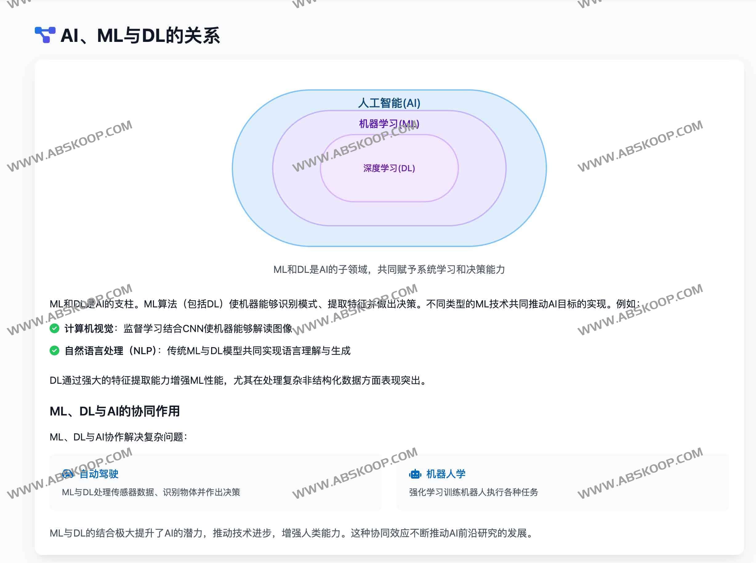 想用 AI 做数据可视化却不知从何下手？这份新手快速入门指南为你指路