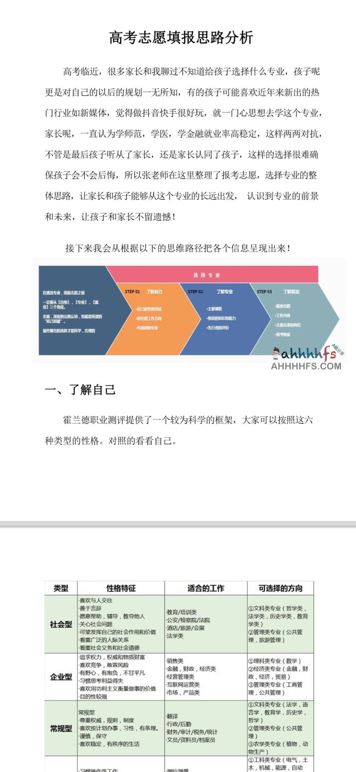 2023 高考志愿填报全攻略：专业分析、选校逻辑与避坑指南