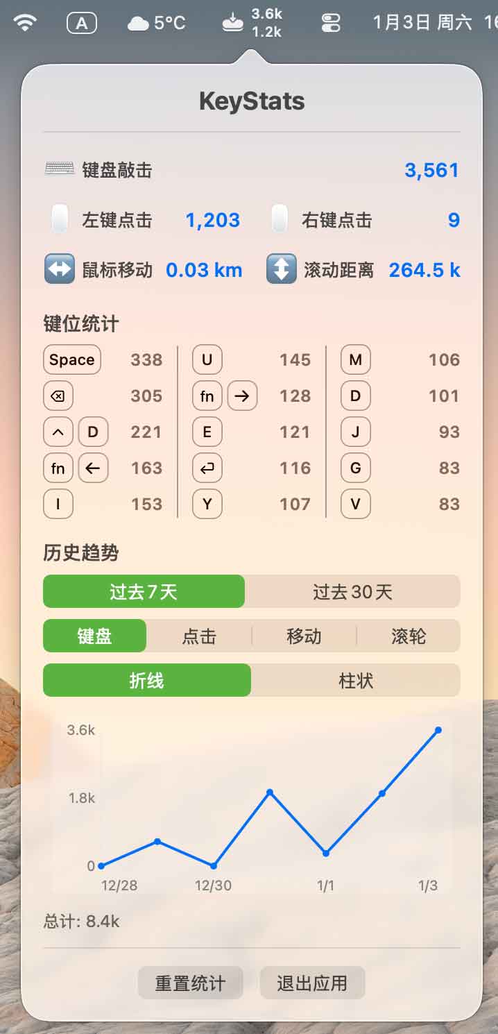 如何使用 KeyStats 统计 macOS 每日键鼠输入量：安装与配置指南