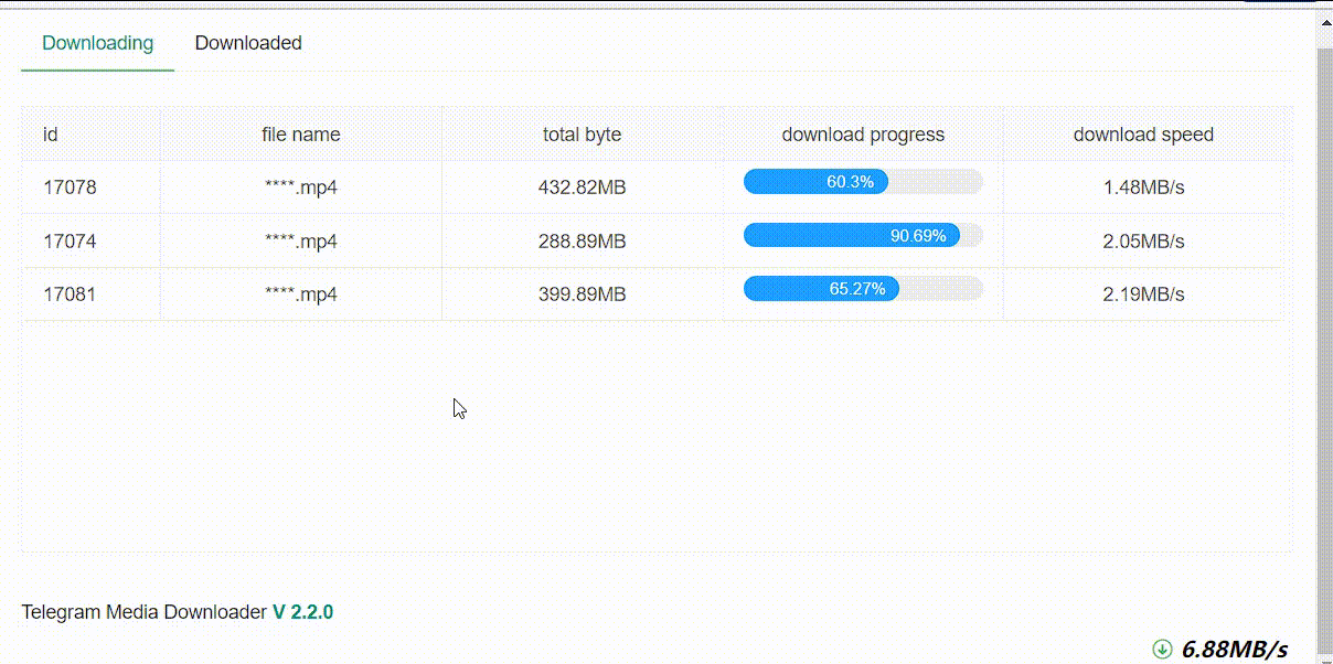 想快速导出 Telegram 频道资源却被繁琐的 Bot 指令困扰？试试这款支持 2GiB 大文件的网页端一键下载工具