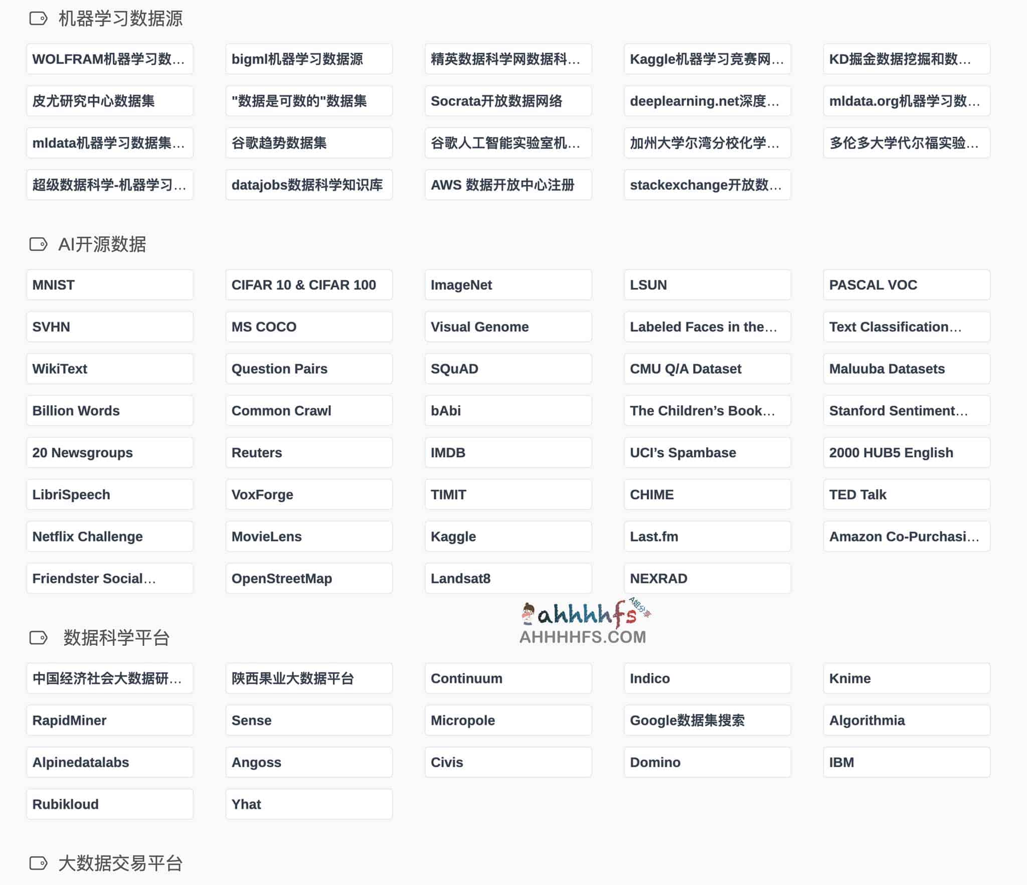 国内外大数据资源获取指南：可用平台汇总及其适用场景说明