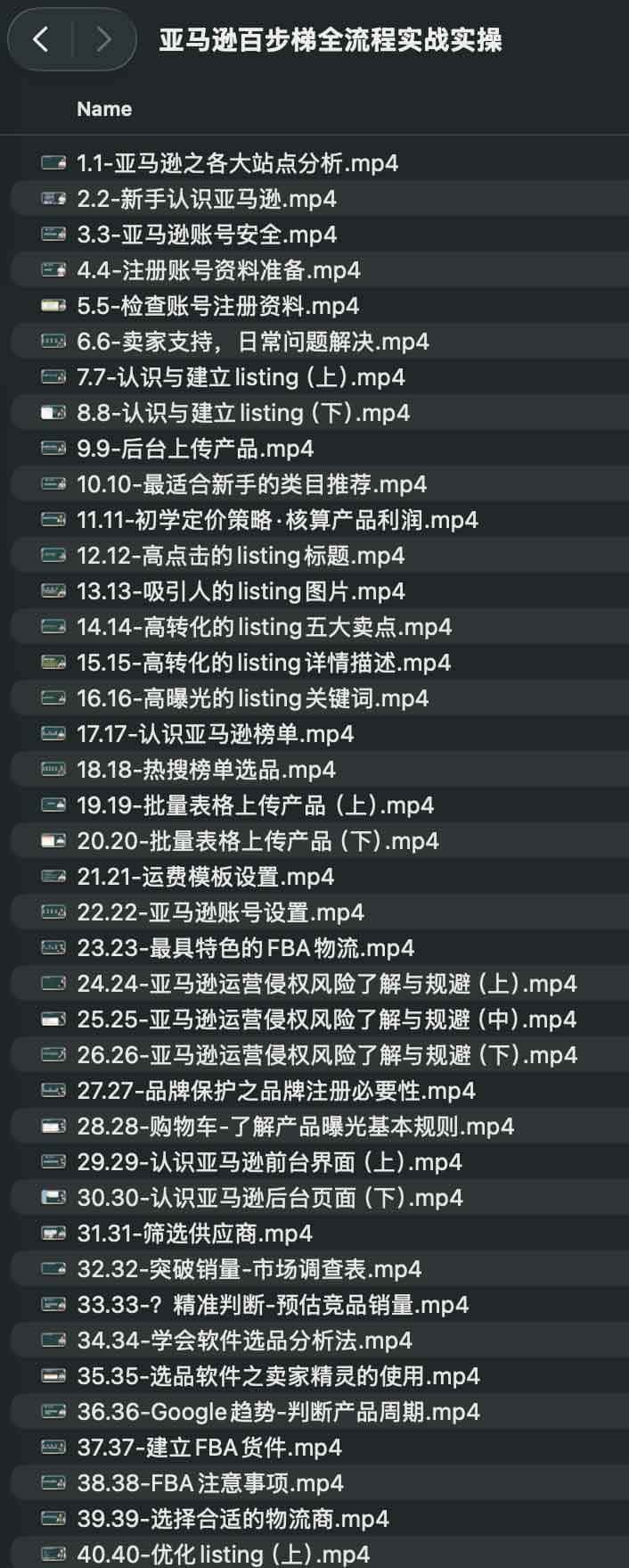 想在亚马逊快速起量却不知从何下手？这份全流程实战指南帮你拆解每一步操作细节