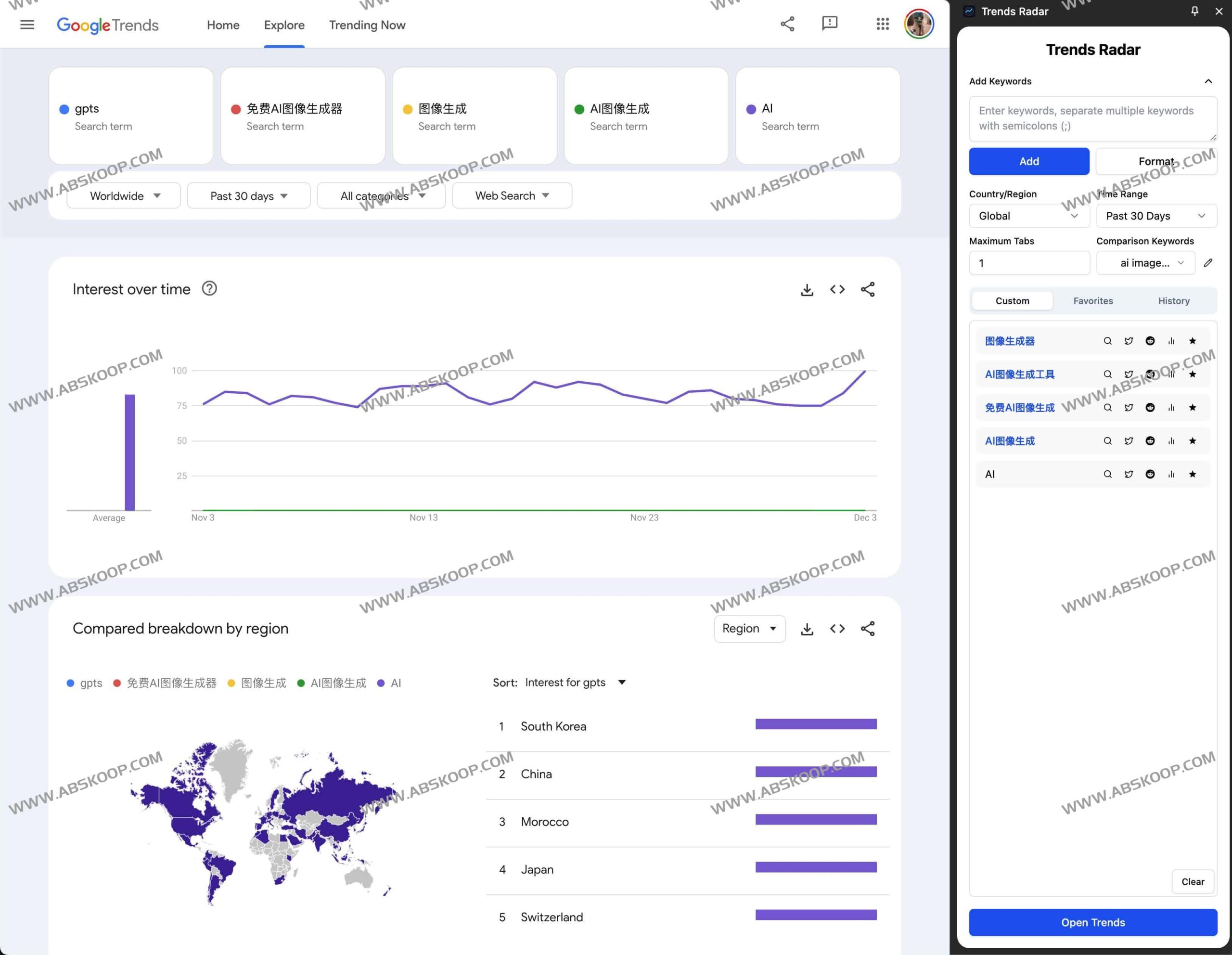 Trends Radar:高效挖掘 Google Trends 趋势的免费关键词分析工具 Trends Radar:高效挖掘 Google Trends 趋势的免费关键词分析工具