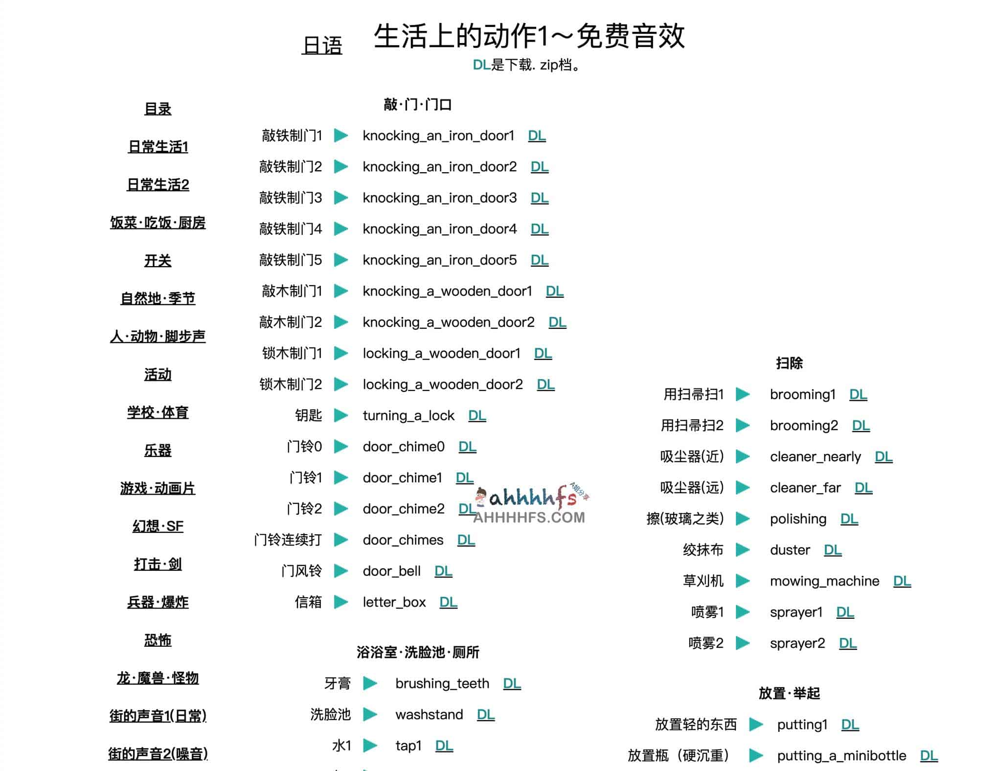 高品质免费音效资源库:小森平音效下载指南 高品质免费音效资源库:小森平音效下载指南