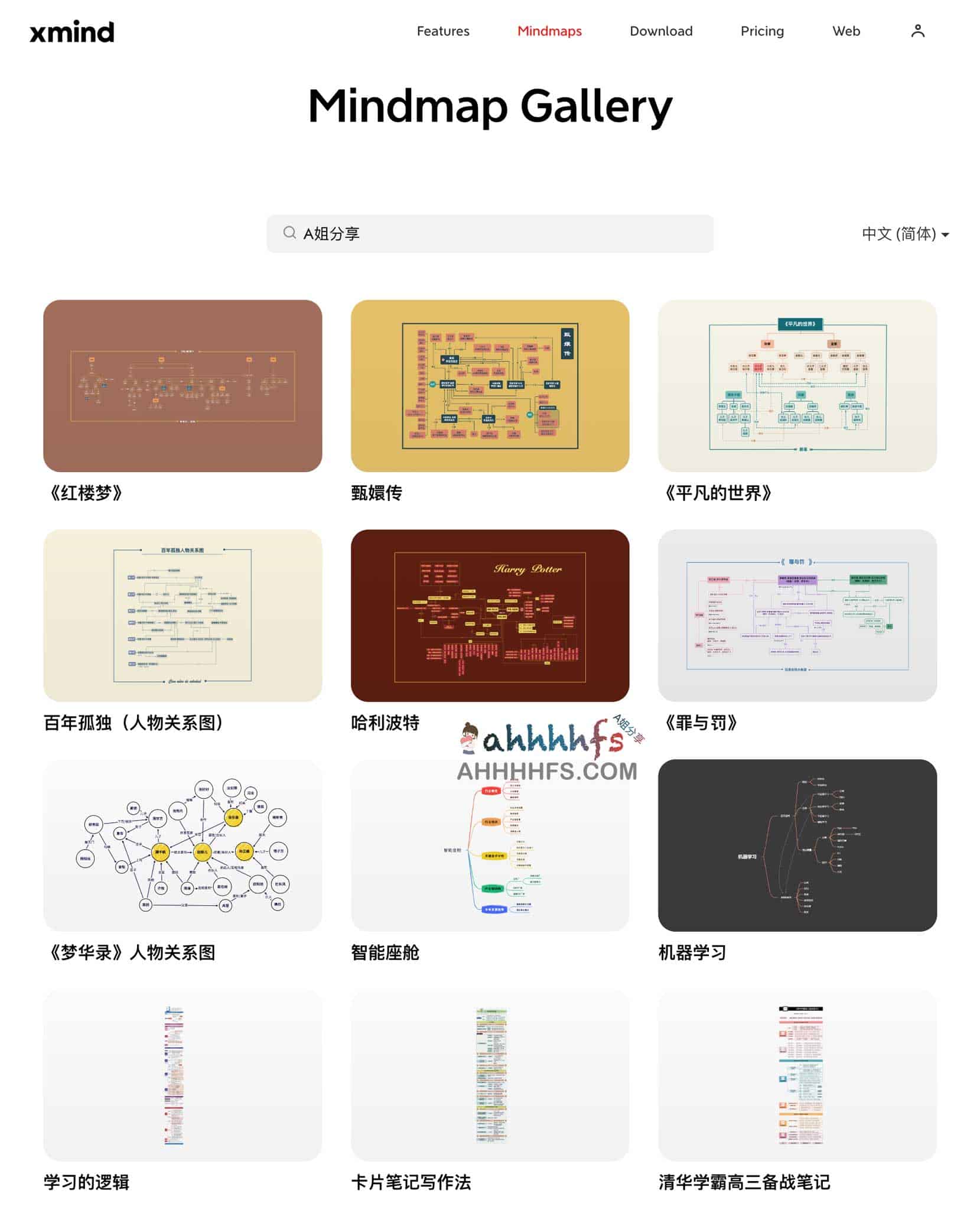 找不到好用的思维导图模板？这里有一份高质量的 Mindmap 案例库供你参考