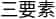 TRAC API 使用指南：从接口调用到低频请求的实操步骤