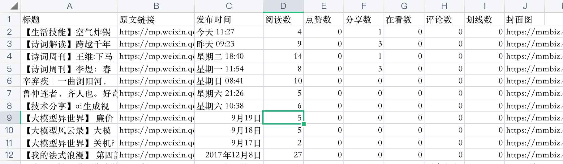 如何使用微信公众号文章导出器批量备份历史数据：操作全流程指南