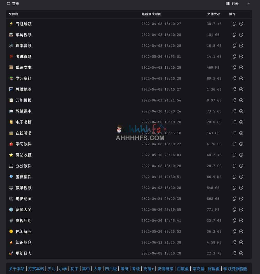 图欧学习资源库使用指南:从注册到高效检索资源的具体步骤 图欧学习资源库使用指南:从注册到高效检索资源的具体步骤