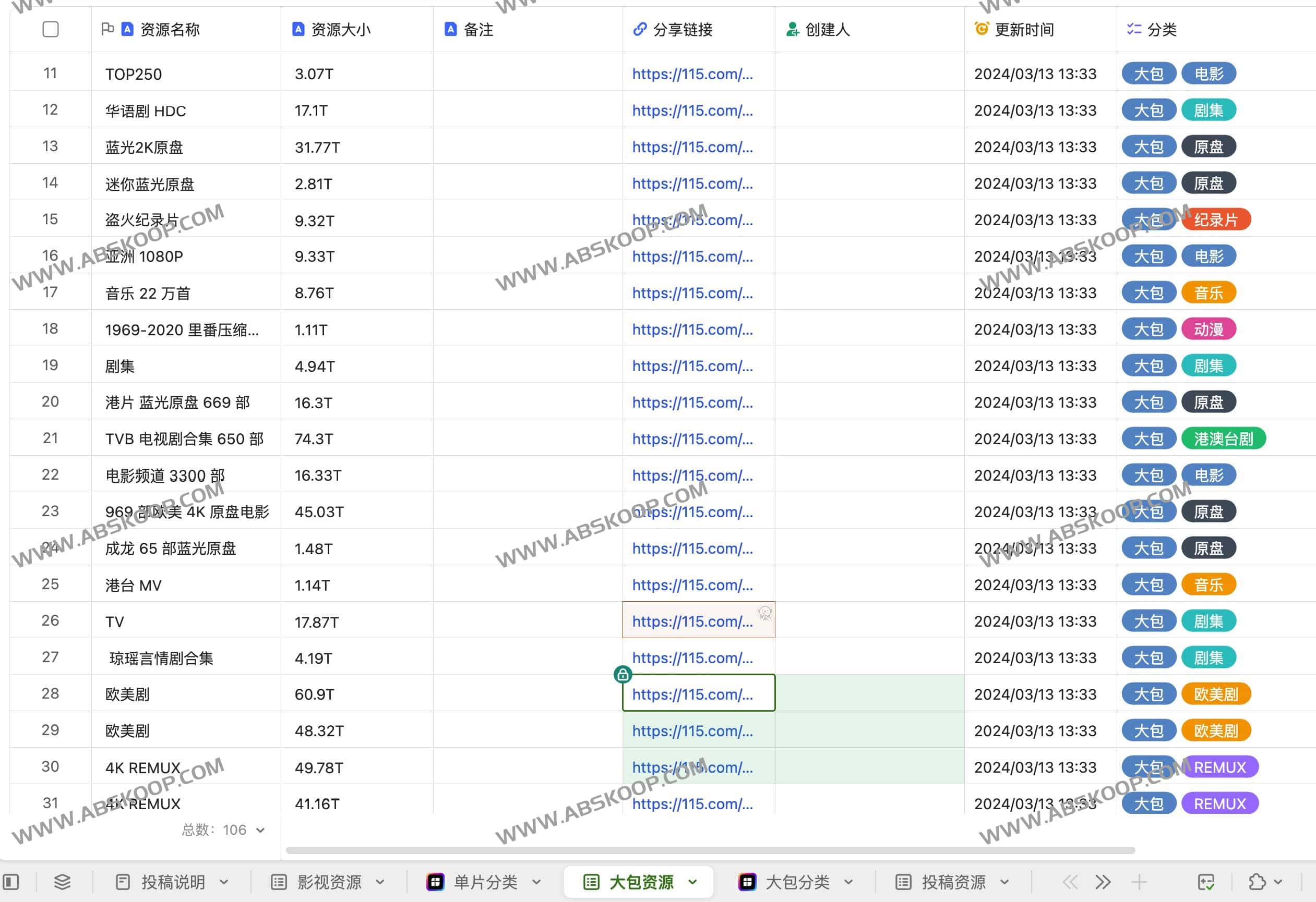 115 网盘 4K REMUX 原盘资源获取指南:高清画质与分享链路详解 115 网盘 4K REMUX 原盘资源获取指南:高清画质与分享链路详解