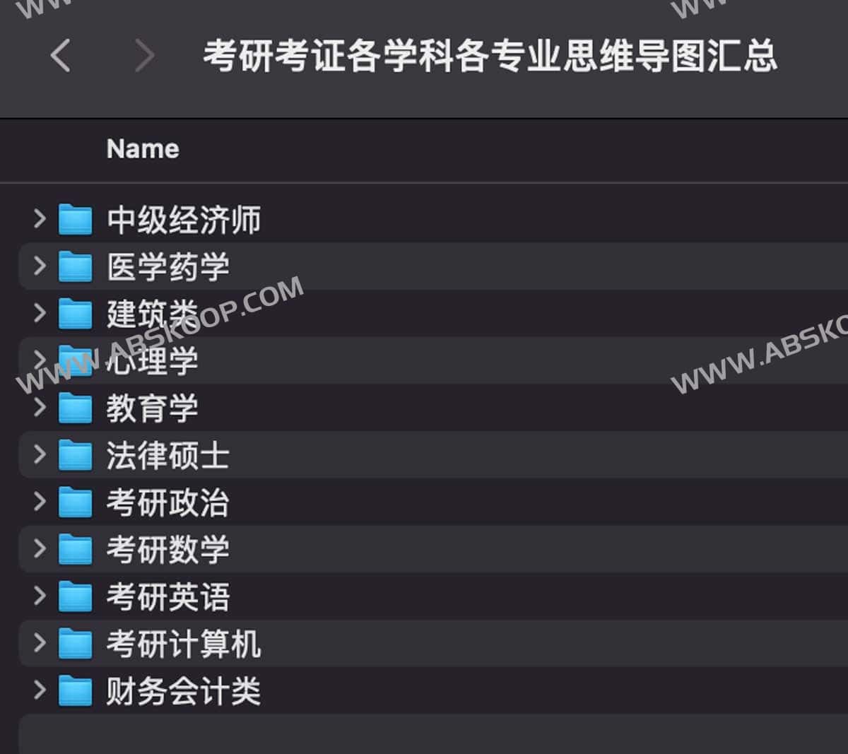全专业考研考证思维导图资源包：支持多学科下载及复习适用指南