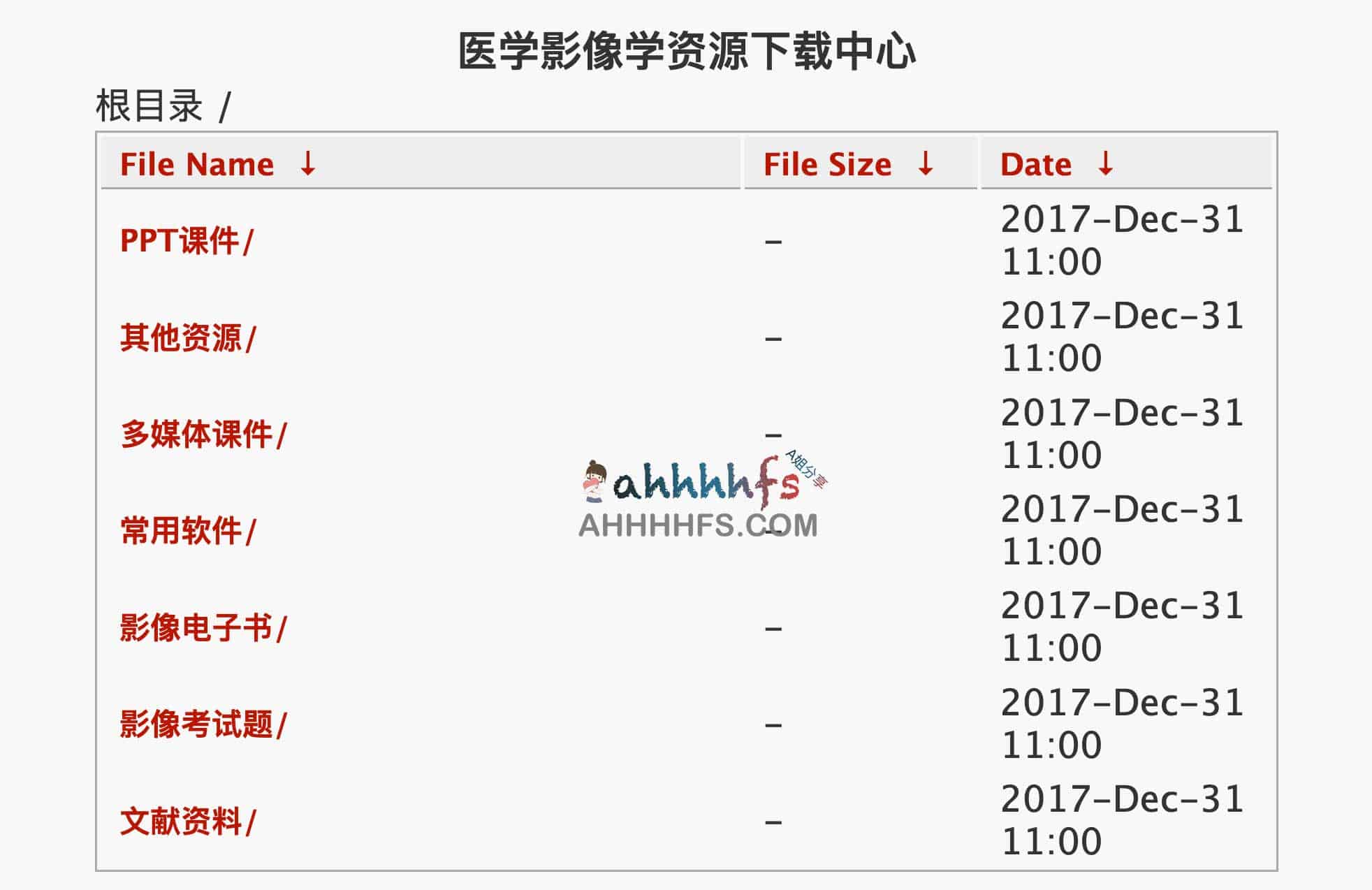 医学影像专业 PPT 模板库：高质量临床影像演示资源下载