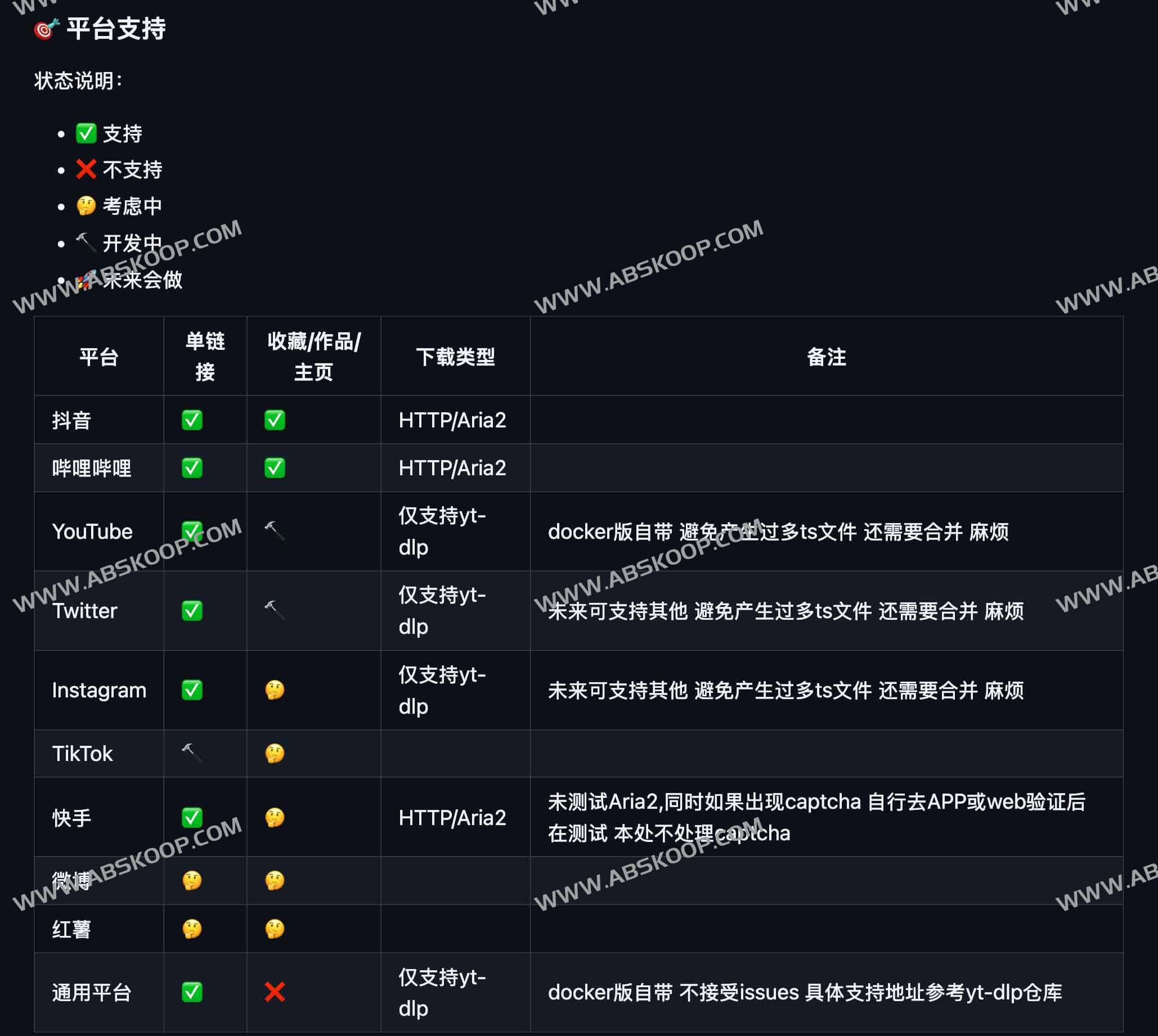 StreamVault 视频资源管理工具：支持多平台下载与库整理及部署指南