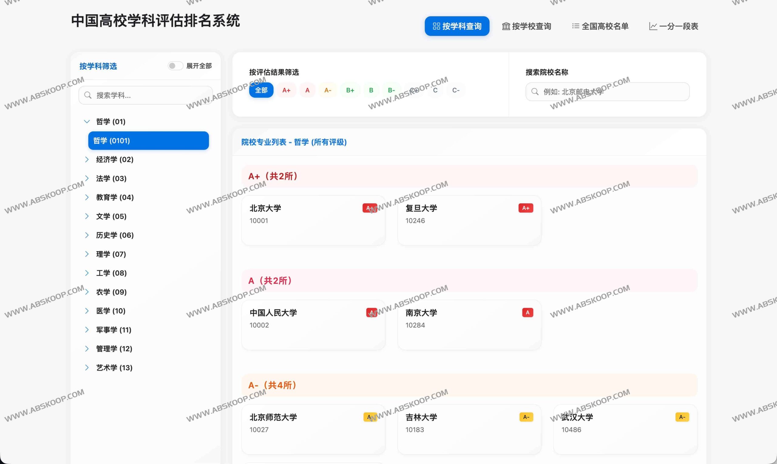 中国高校学科评估数据查询系统:支持按专业检索排名结果及适用版本说明 中国高校学科评估数据查询系统:支持按专业检索排名结果及适用版本说明