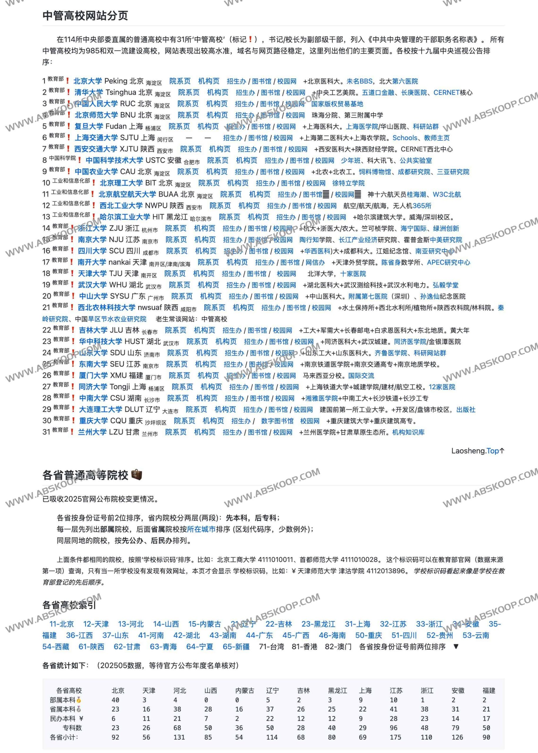 详解 3000 所高校特性：高考志愿填报的择校指南