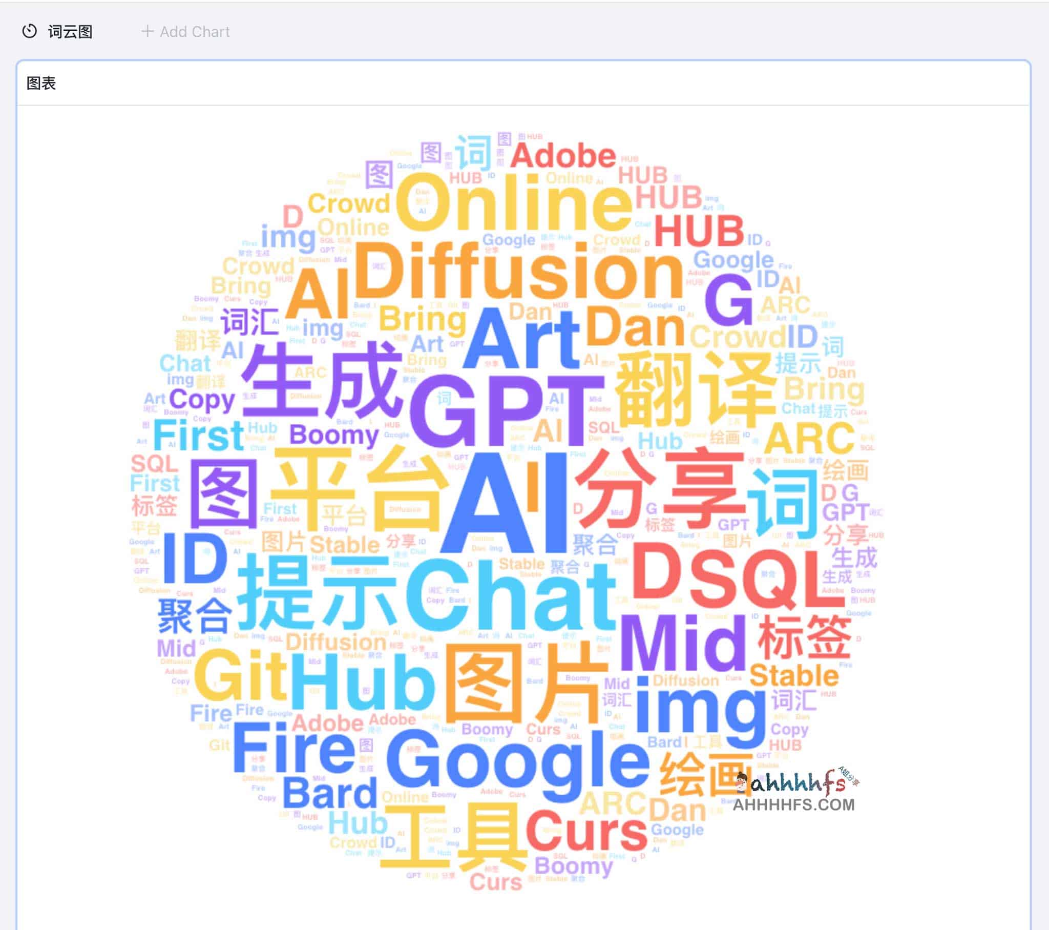 面对海量 AI 工具难以筛选和管理?试试这个一站式聚合导航页 面对海量 AI 工具难以筛选和管理?试试这个一站式聚合导航页