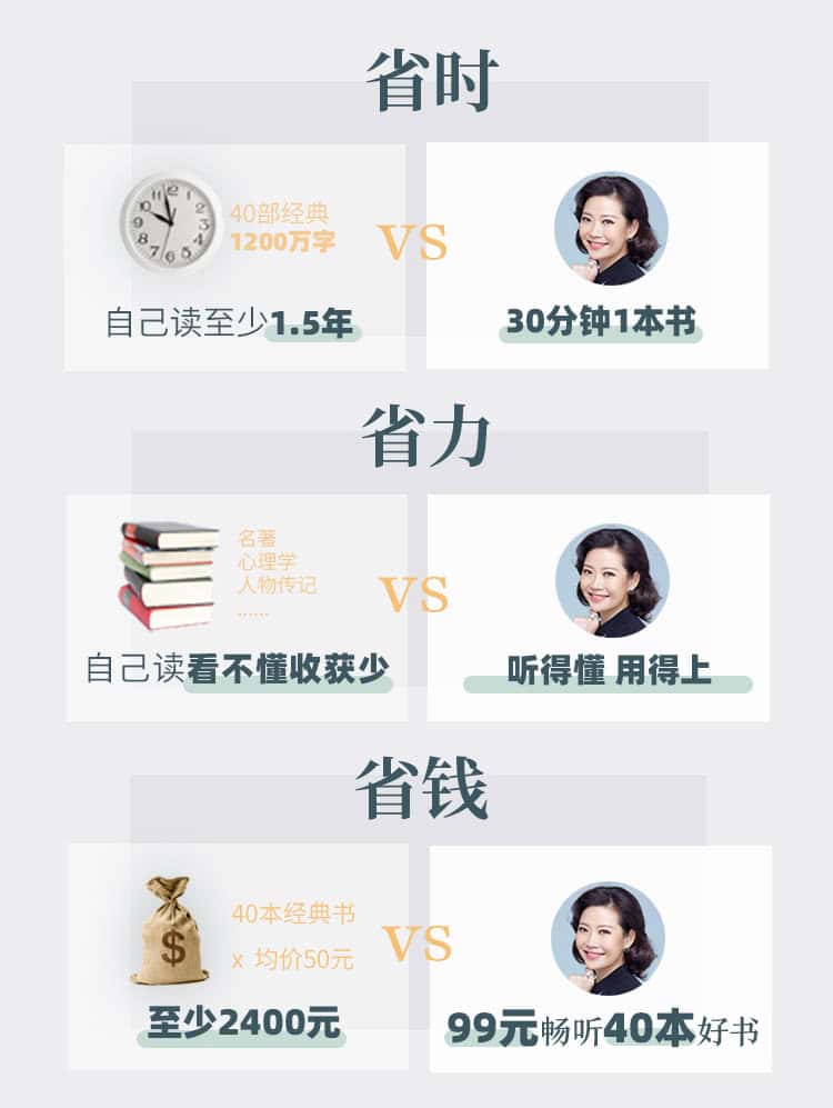 担心年龄增长带来的焦虑?陶思璇推荐 40 本女性必读经典,用阅读对抗时间 担心年龄增长带来的焦虑?陶思璇推荐 40 本女性必读经典,用阅读对抗时间