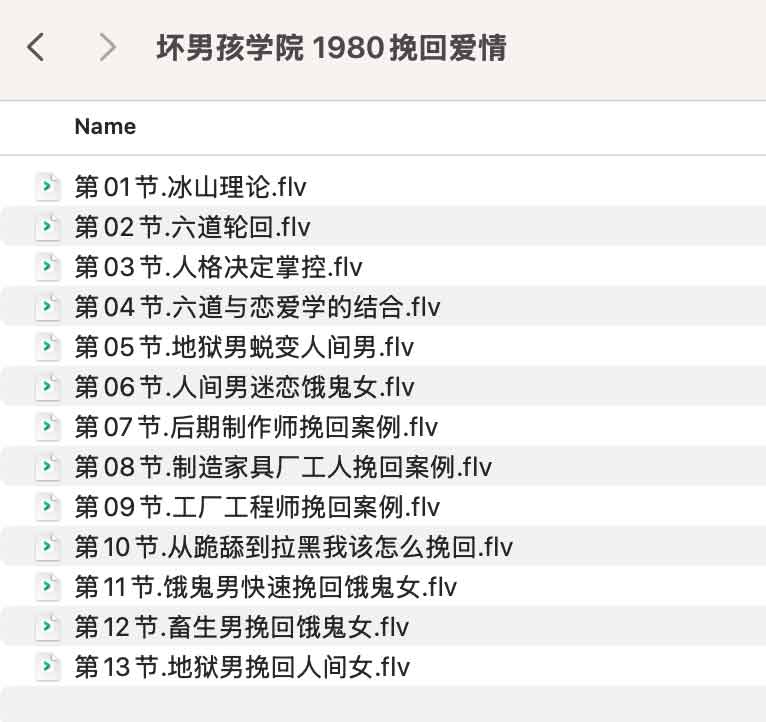 深度解析《坏男孩学院 1980》：通过自我重塑挽回爱情的心理路径