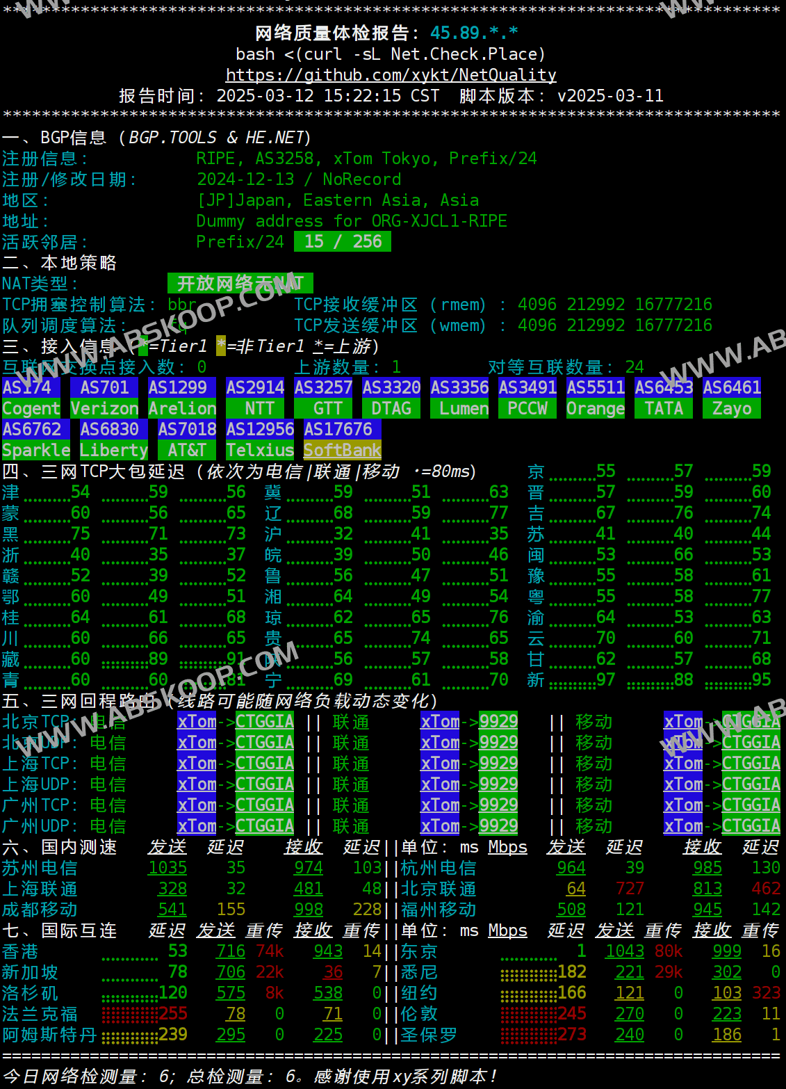 NetQuality 全球网络质量分析指南:通过 BGP 路由诊断与三网测速实现精准链路监测 NetQuality 全球网络质量分析指南:通过 BGP 路由诊断与三网测速实现精准链路监测