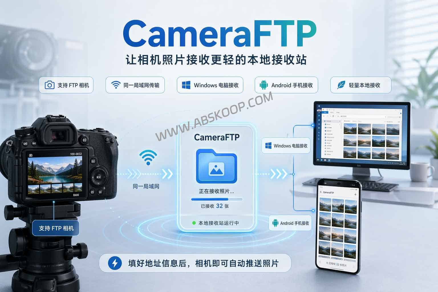 CameraFTP 跨平台图传方案：实现相机至 Win/Android 端的开源 FTP 自动化传输