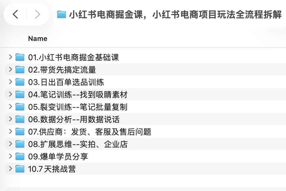 想在小红书开店却不知从何入手？这份电商项目全流程拆解带你快速上手