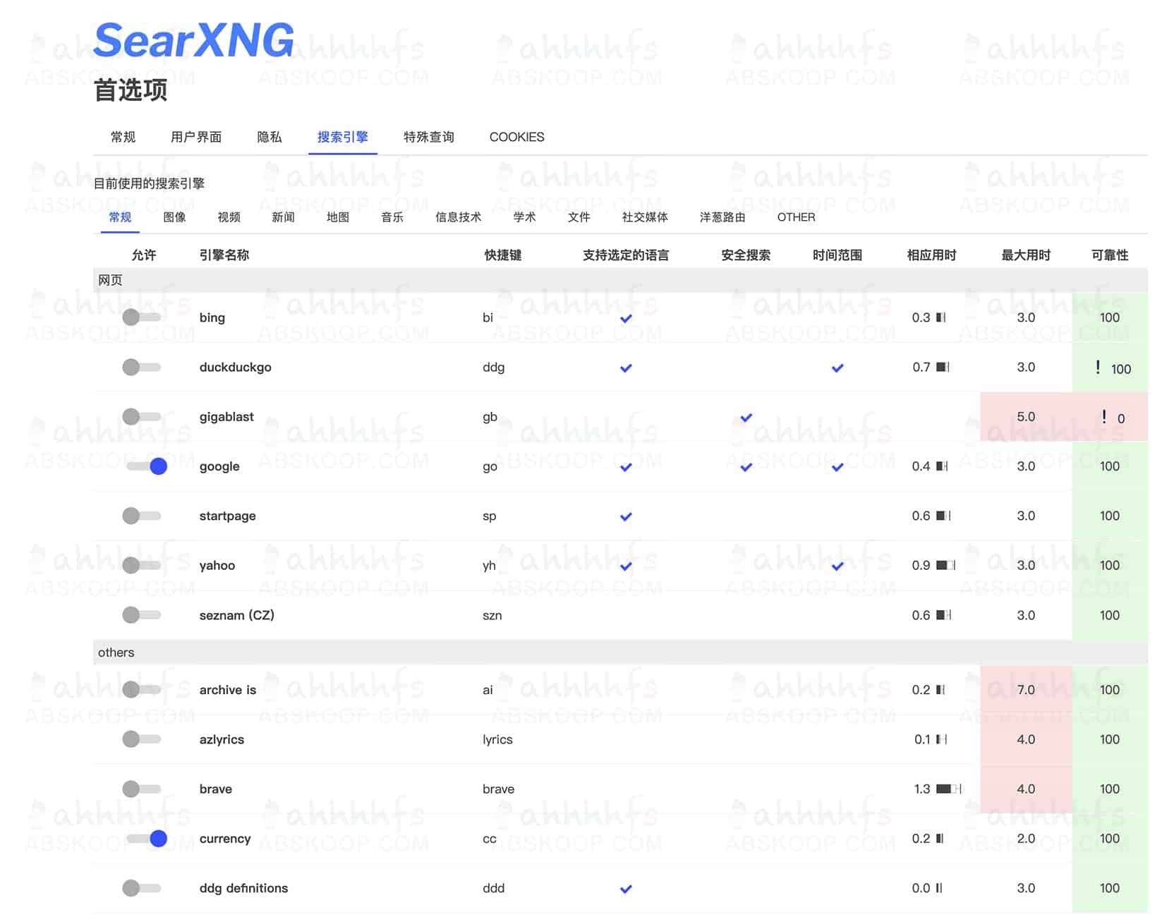 想在搜索时摆脱广告追踪与隐私泄露?试试元搜索引擎 SearX 想在搜索时摆脱广告追踪与隐私泄露?试试元搜索引擎 SearX