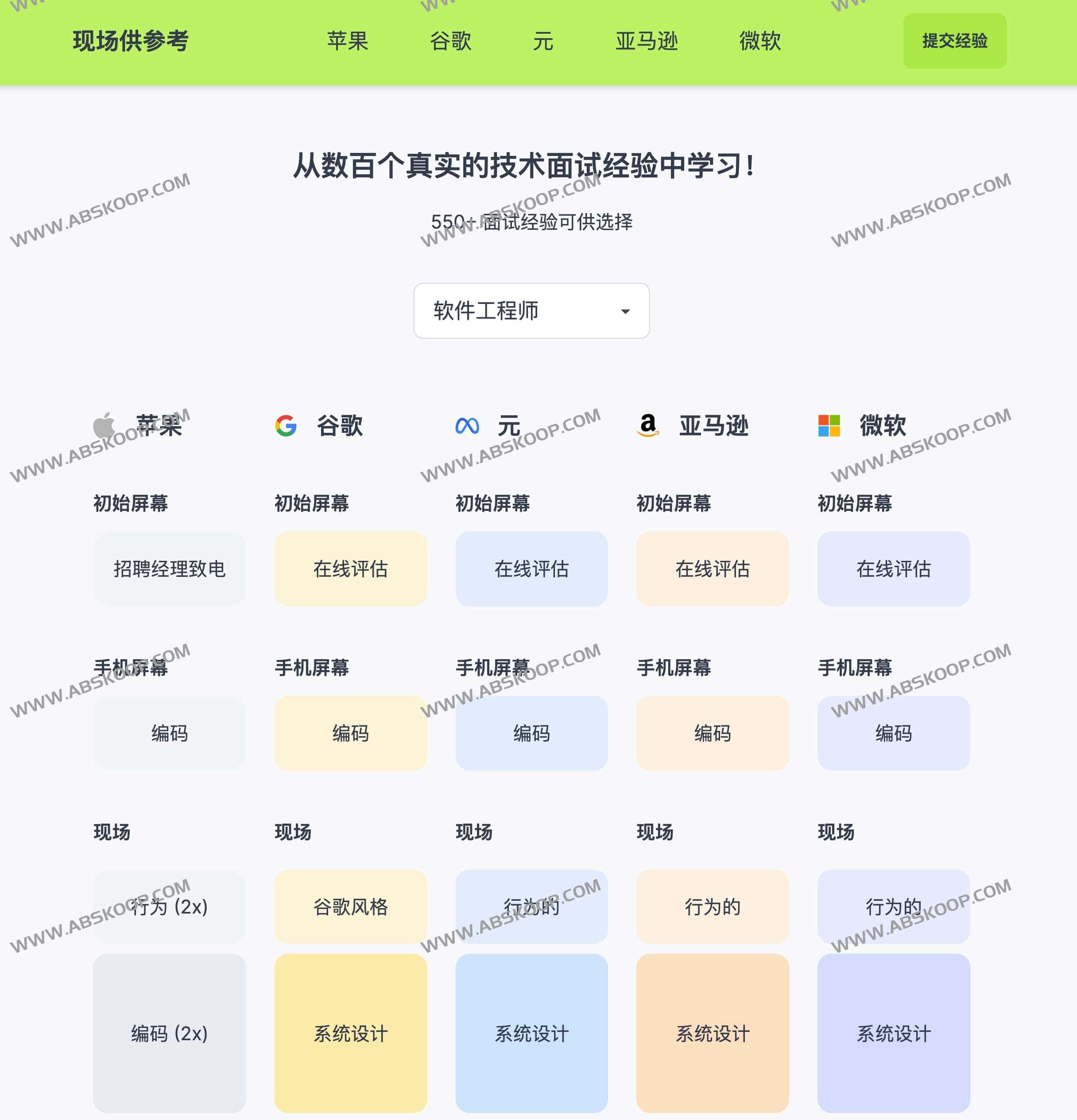 名企 Onsite 面试全流程拆解与实战经验指南 名企 Onsite 面试全流程拆解与实战经验指南