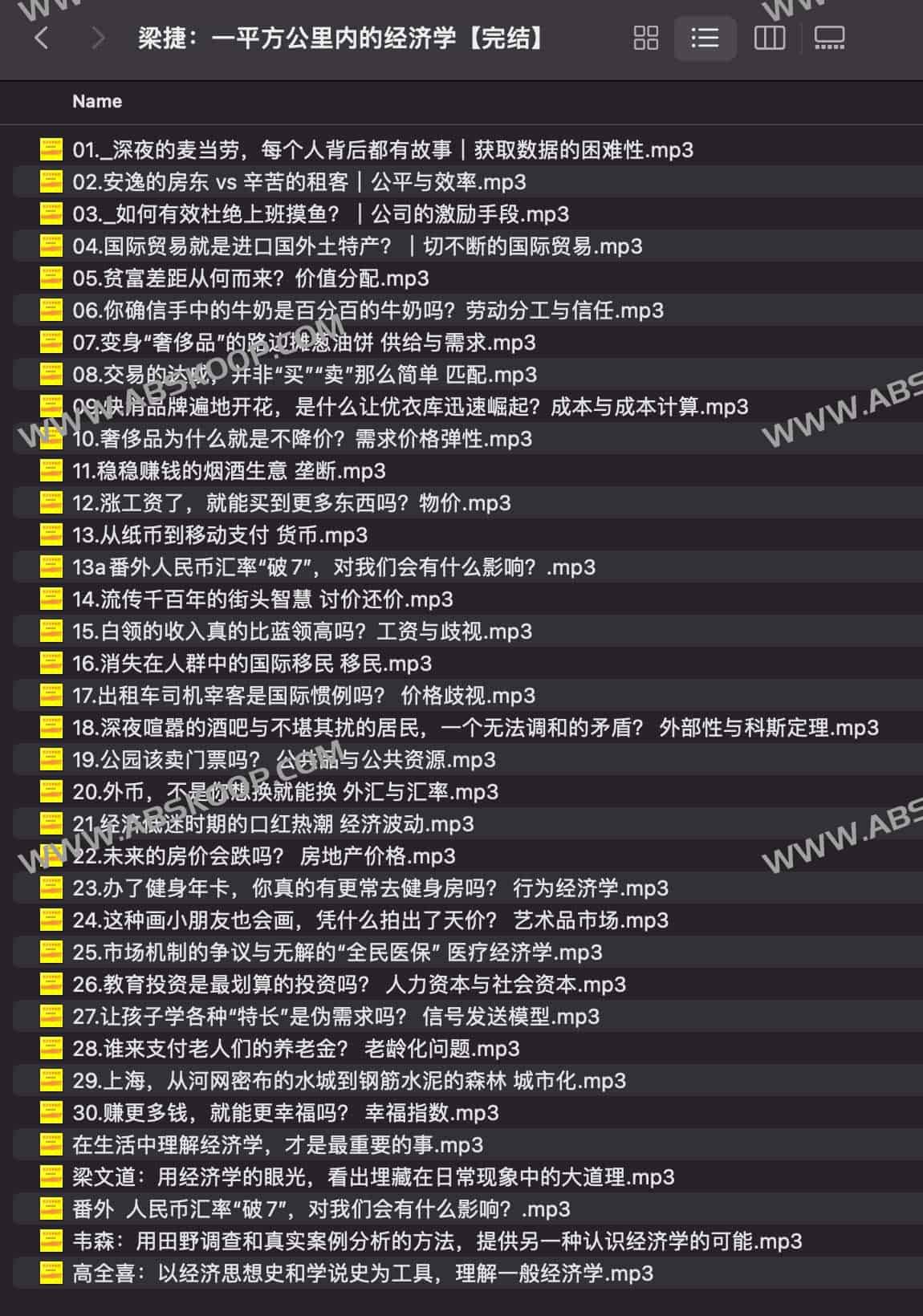 梁捷《一平方公里内的经济学》全集资源：适用领域及阅读要点说明