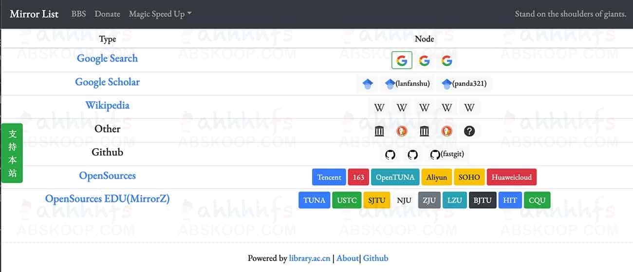 无法访问 Google 学术或国外服务?试试这些可用的镜像站替代方案 无法访问 Google 学术或国外服务?试试这些可用的镜像站替代方案
