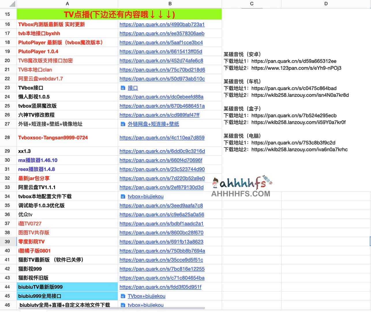 精选电视直播软件指南：高效聚合主流 TV 端应用，详解安装配置与适用场景