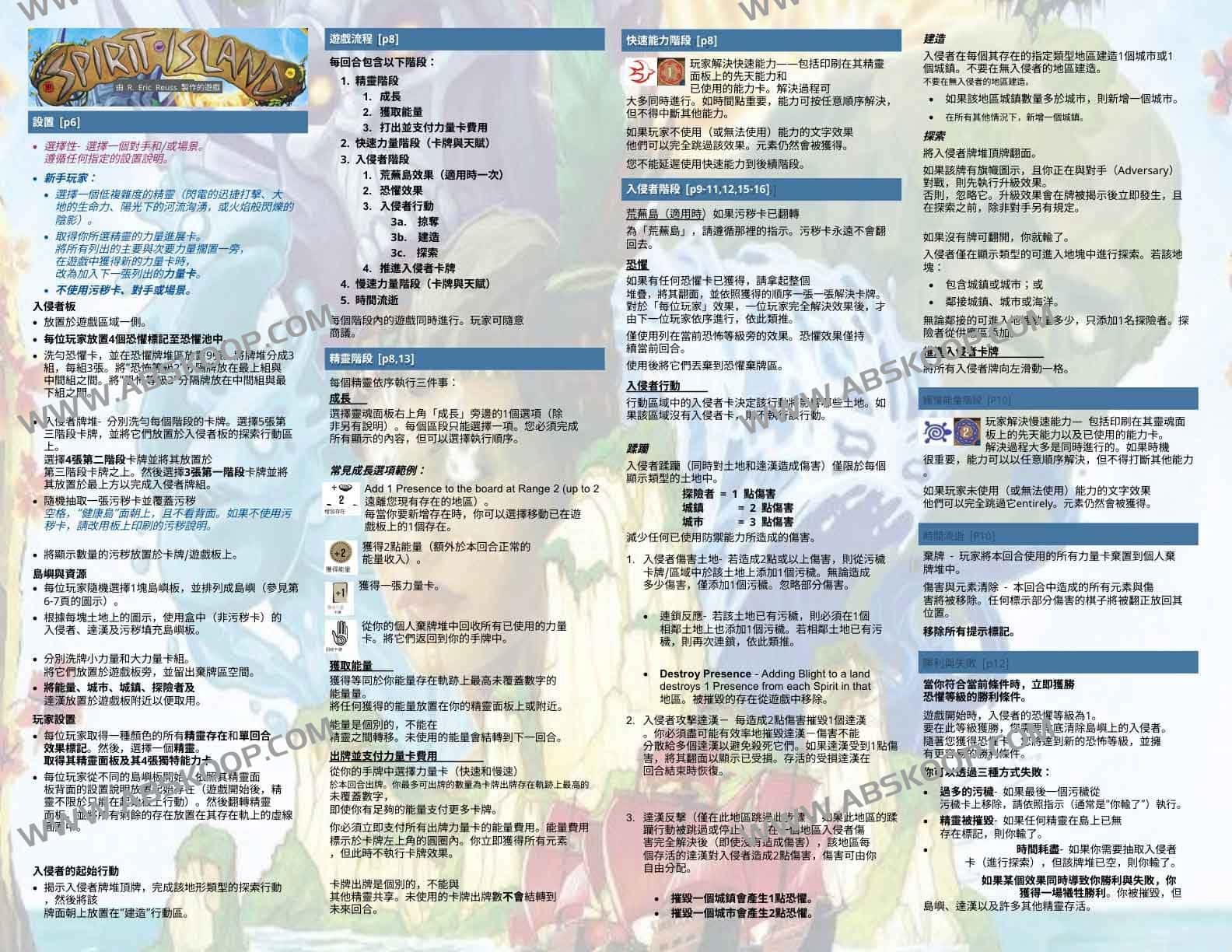 如何使用 Belin Doc 实现多格式文档的免费 AI 高质量翻译：操作全流程