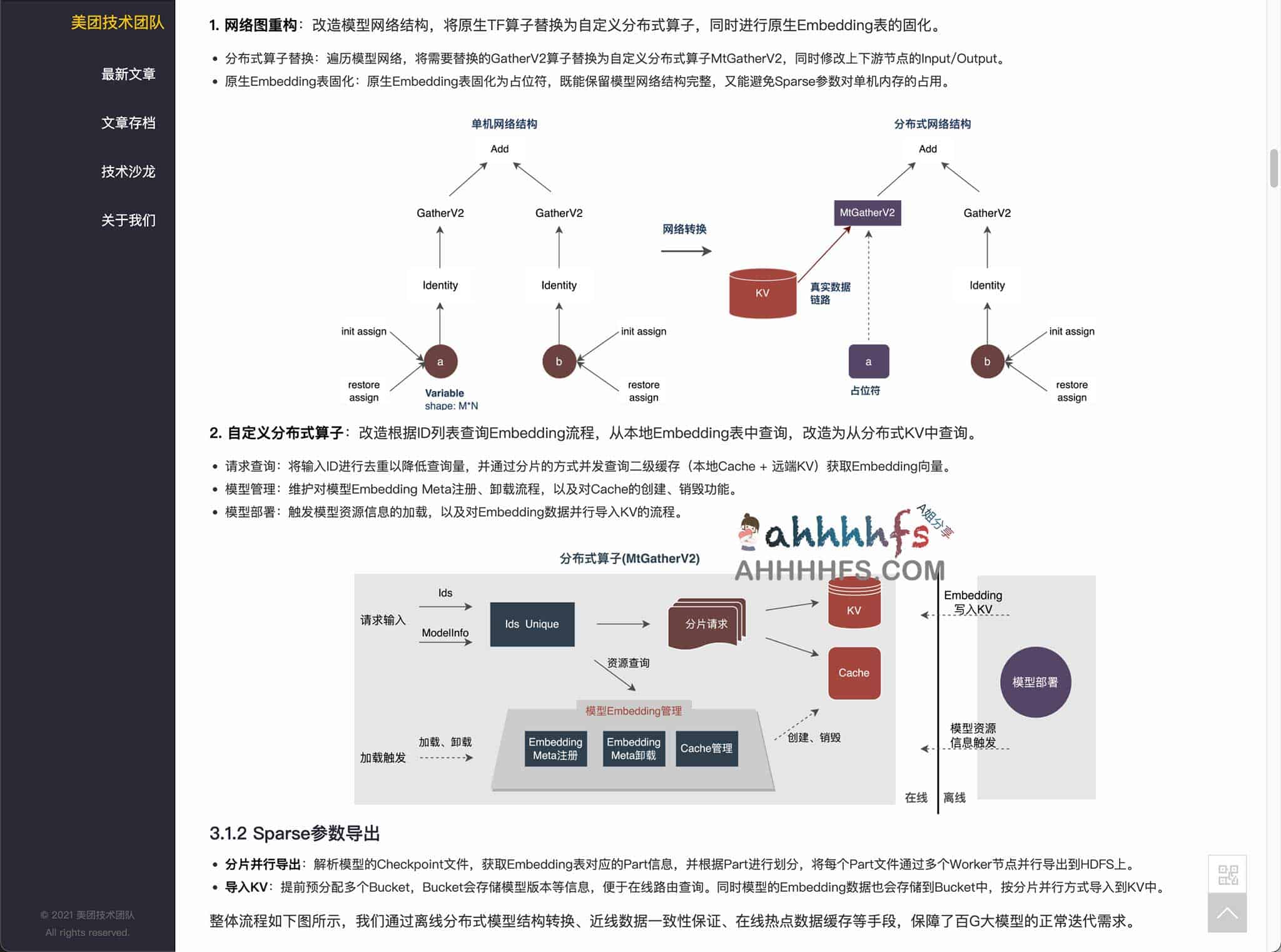 想看大厂如何解决复杂技术难题?美团技术团队分享深度实践指南 想看大厂如何解决复杂技术难题?美团技术团队分享深度实践指南