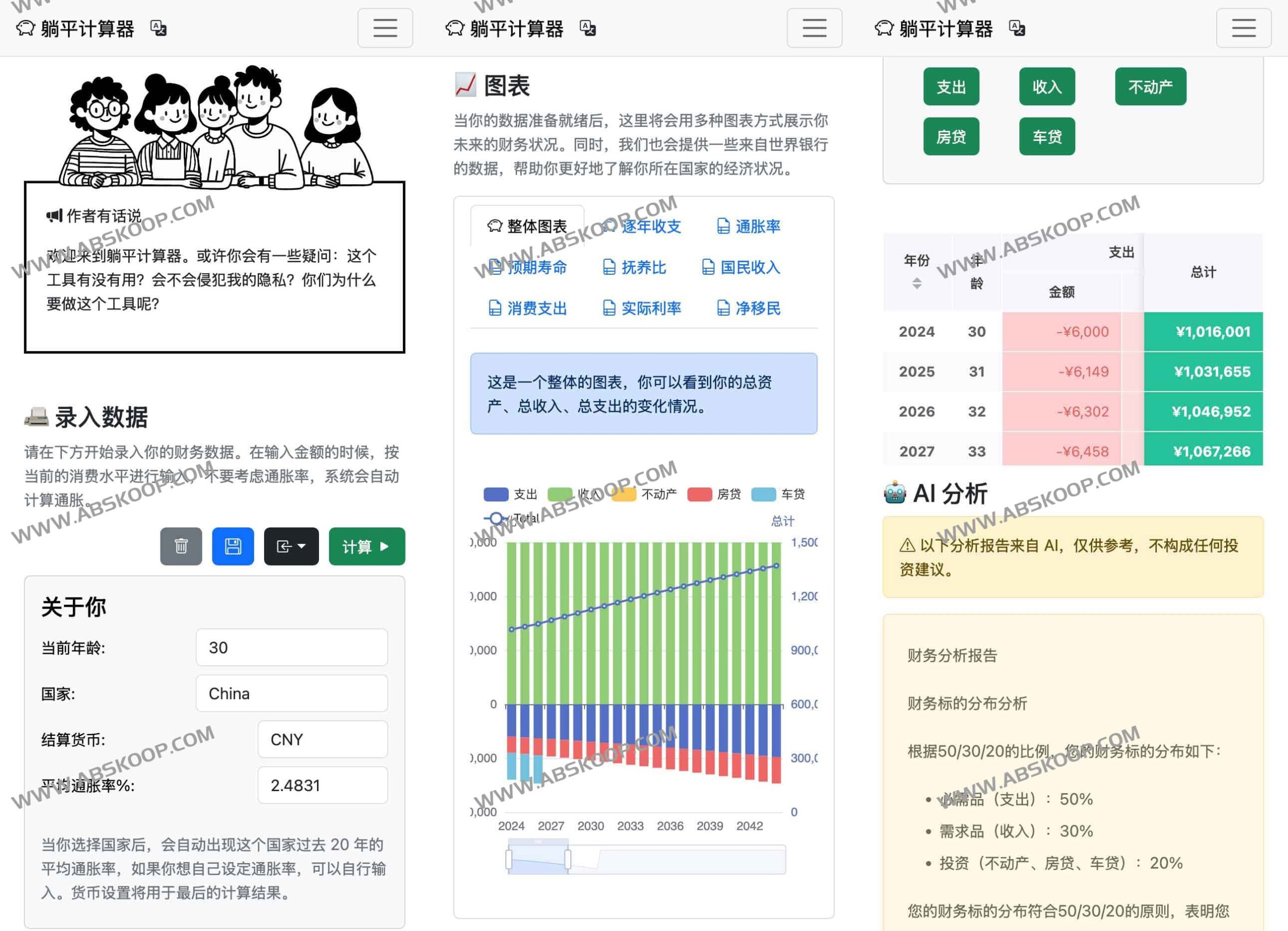 Future Planner 使用指南:通过 3 个步骤计算你的财务自由时间表 Future Planner 使用指南:通过 3 个步骤计算你的财务自由时间表