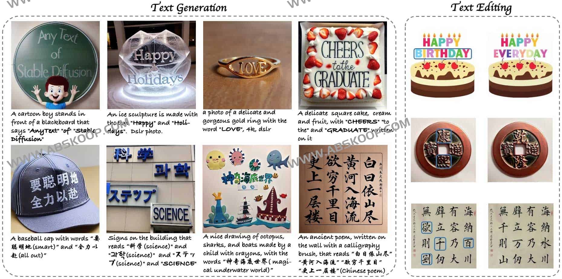 Anytext 多语言视觉文本生成实操指南:从安装到出图的完整步骤 Anytext 多语言视觉文本生成实操指南:从安装到出图的完整步骤