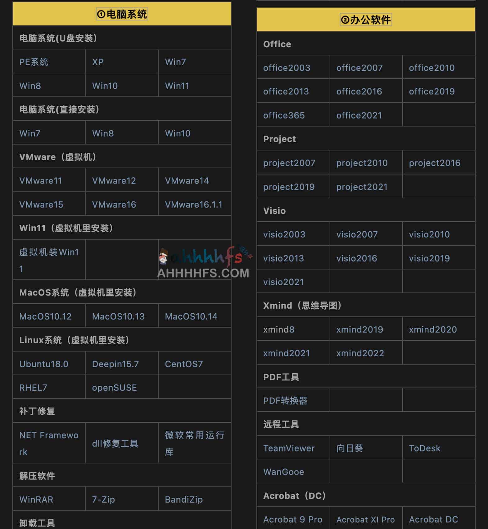 精选 Windows 实用软件下载库:分类安装指南与资源汇总 精选 Windows 实用软件下载库:分类安装指南与资源汇总