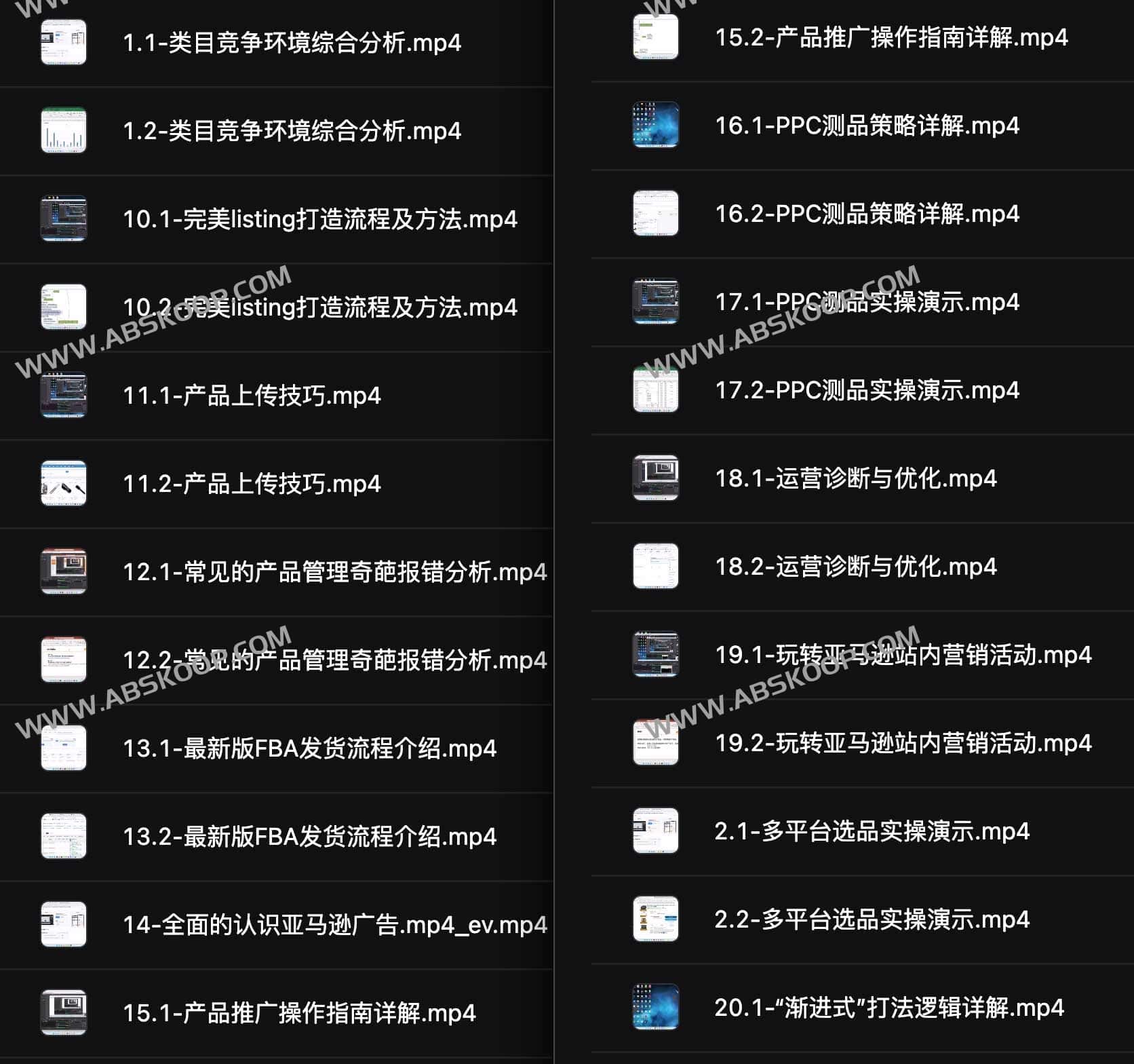 亚马逊 FBA 全流程实操指南:从仓储物流配置到高效订单履约的闭环管理 亚马逊 FBA 全流程实操指南:从仓储物流配置到高效订单履约的闭环管理