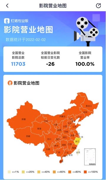 春节档票房首次下滑:分析票价影响因素及市场走势的三个步骤 春节档票房首次下滑:分析票价影响因素及市场走势的三个步骤