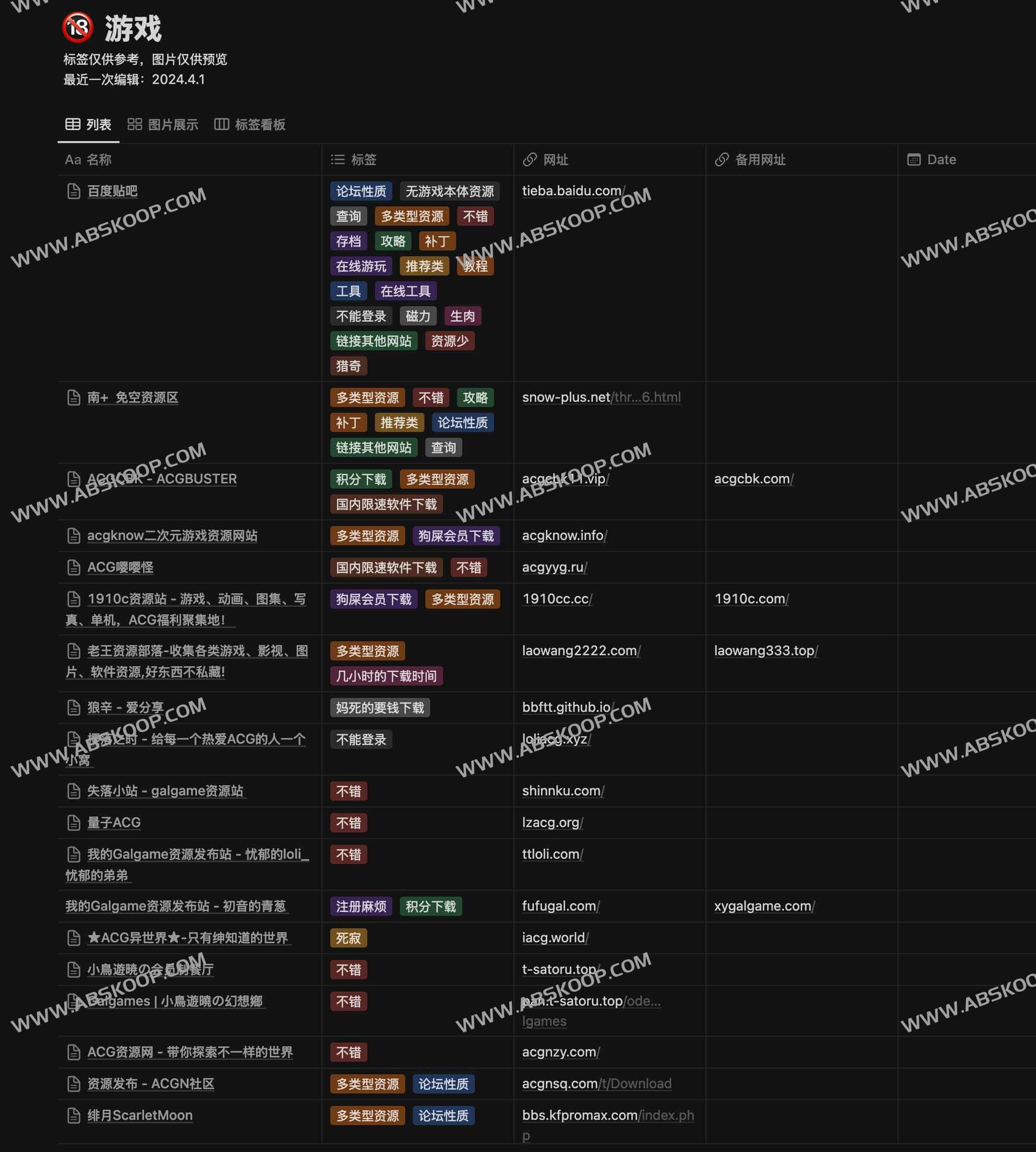 成人向游戏资源站索引与下载指南 成人向游戏资源站索引与下载指南